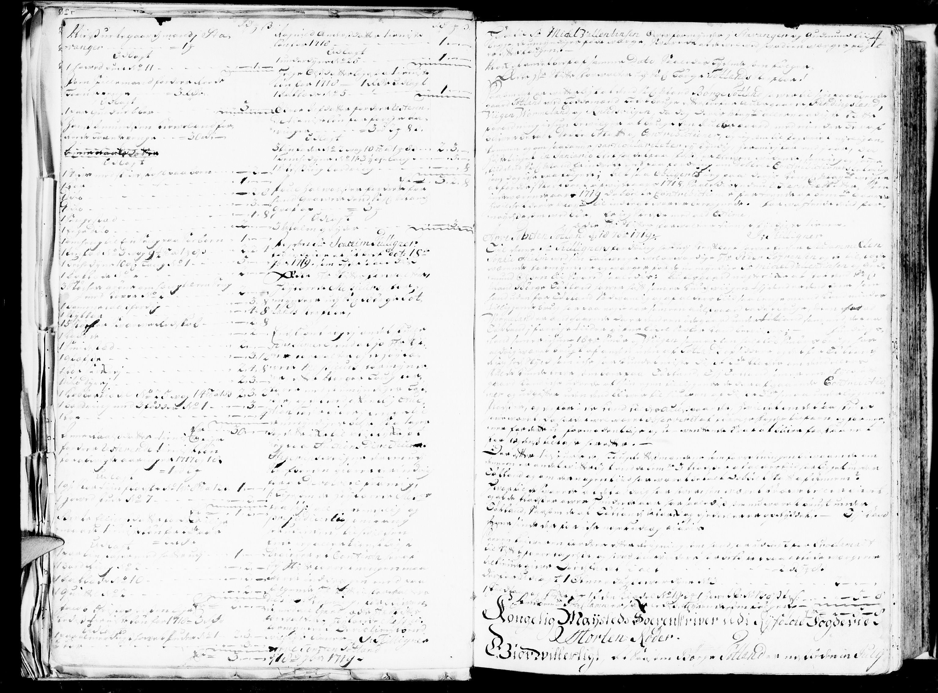 Ryfylke tingrett, AV/SAST-A-100055/001/IV/IVD/L0004: Skifteprotokoll, 1719-1732, p. 3b-4a