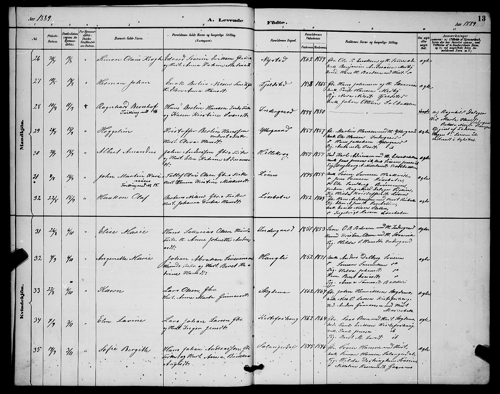 Ibestad sokneprestembete, AV/SATØ-S-0077/H/Ha/Hab/L0015klokker: Parish register (copy) no. 15, 1888-1899, p. 13