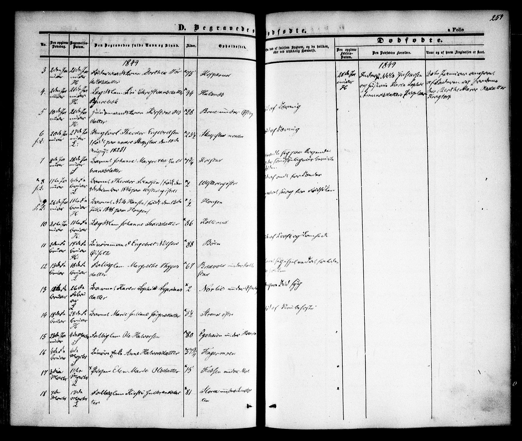 Høland prestekontor Kirkebøker, AV/SAO-A-10346a/F/Fa/L0009: Parish register (official) no. I 9, 1846-1853, p. 259