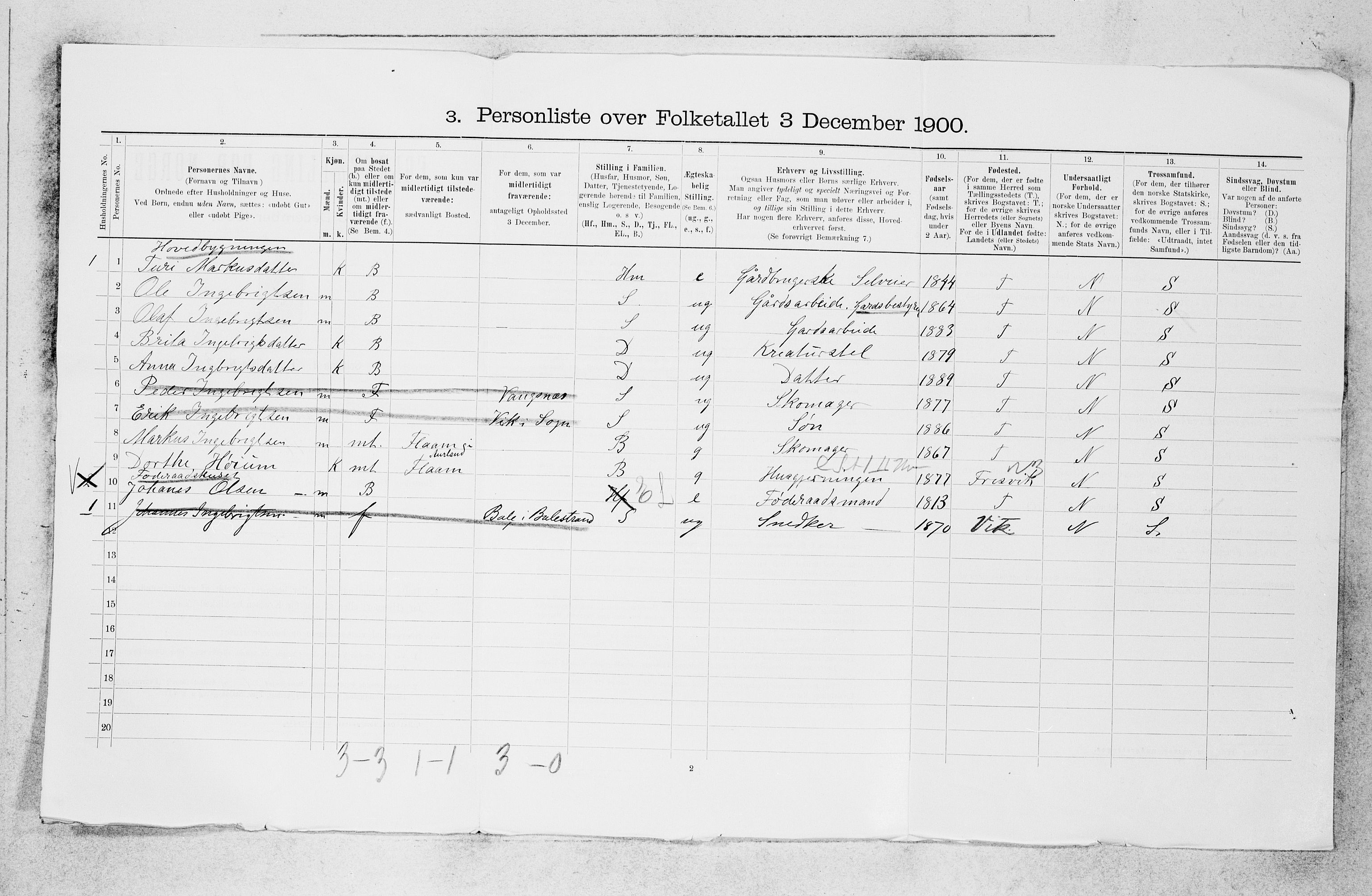 SAB, 1900 census for Balestrand, 1900, p. 758