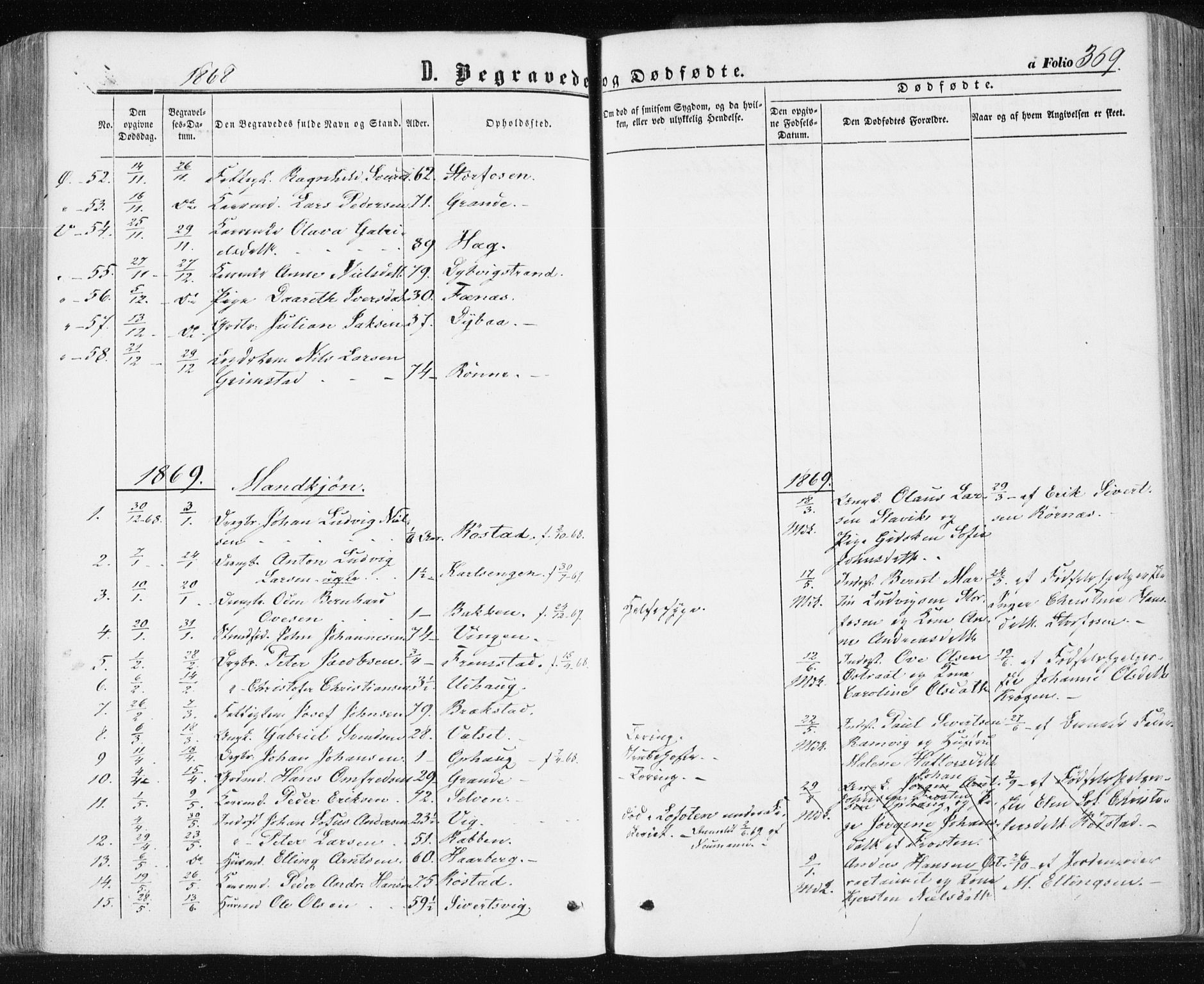 Ministerialprotokoller, klokkerbøker og fødselsregistre - Sør-Trøndelag, SAT/A-1456/659/L0737: Parish register (official) no. 659A07, 1857-1875, p. 369