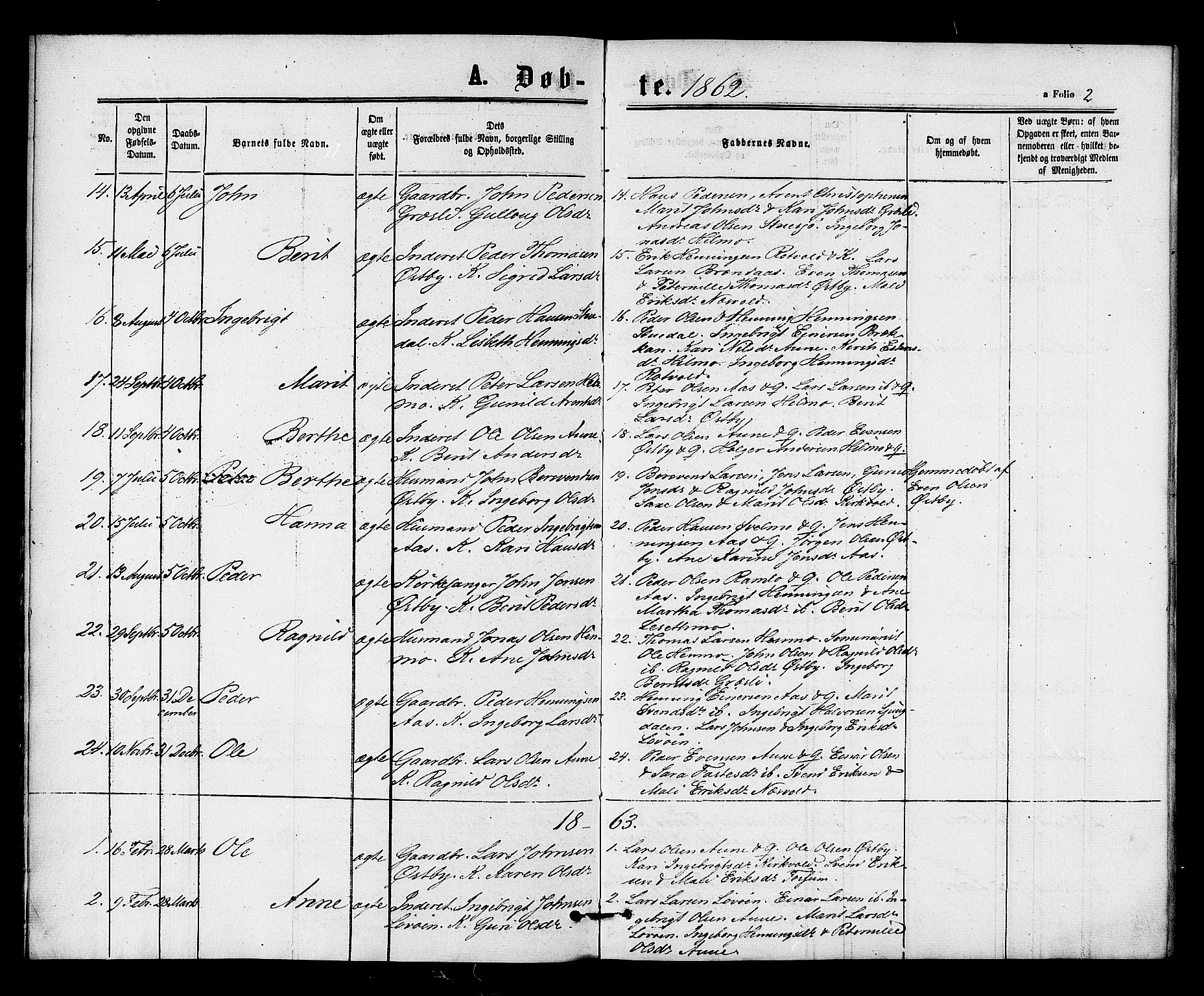 Ministerialprotokoller, klokkerbøker og fødselsregistre - Sør-Trøndelag, SAT/A-1456/698/L1163: Parish register (official) no. 698A01, 1862-1887, p. 2