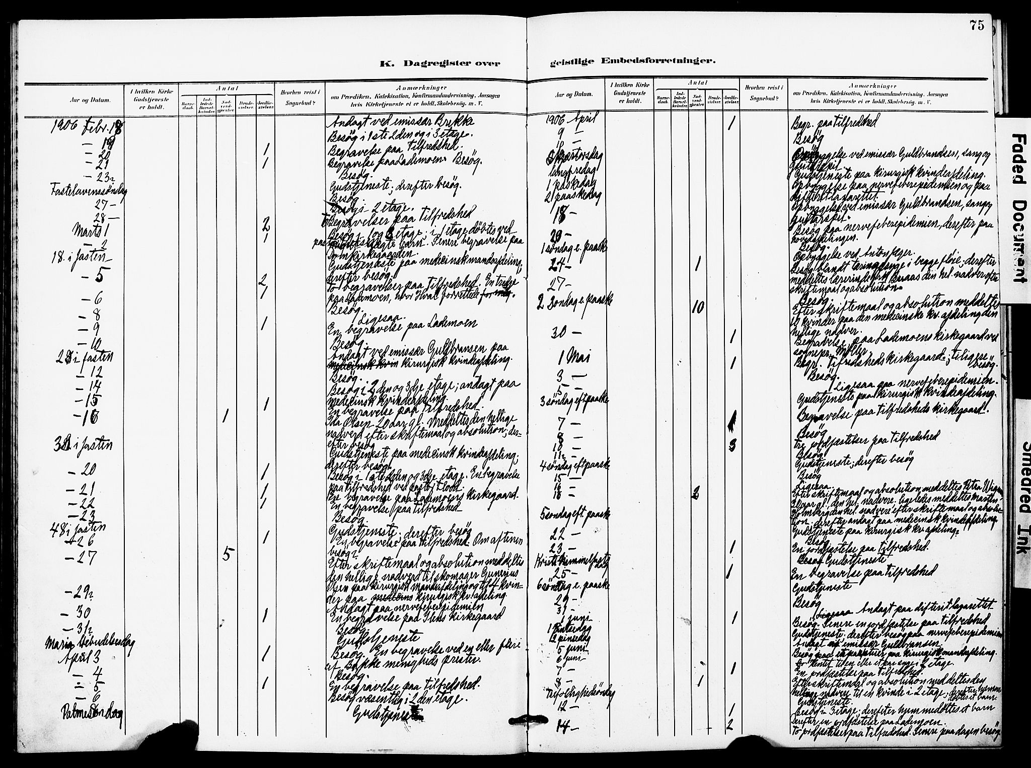 Ministerialprotokoller, klokkerbøker og fødselsregistre - Sør-Trøndelag, SAT/A-1456/628/L0483: Parish register (official) no. 628A01, 1902-1920, p. 75