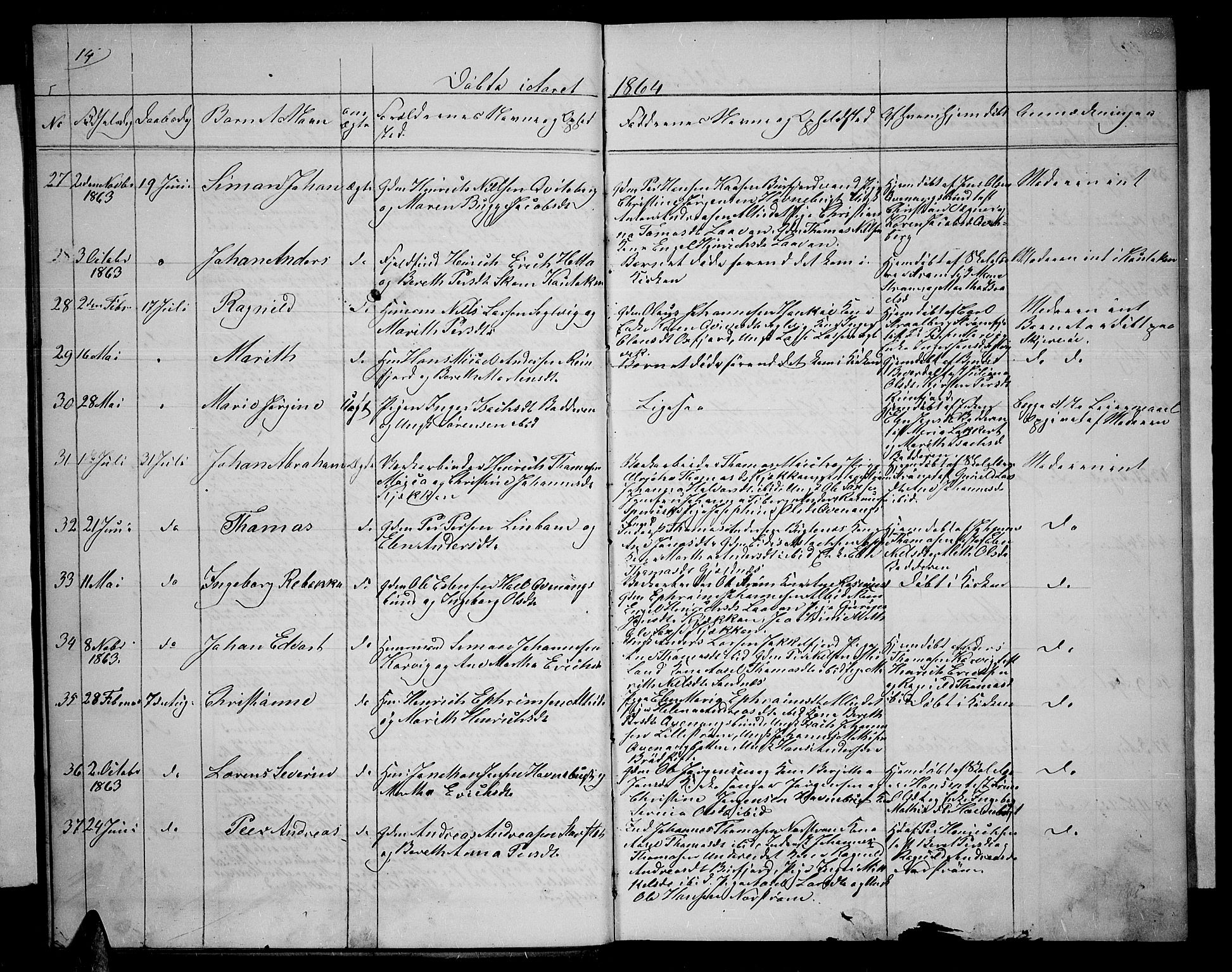 Skjervøy sokneprestkontor, AV/SATØ-S-1300/H/Ha/Hab/L0013klokker: Parish register (copy) no. 13, 1862-1870, p. 14