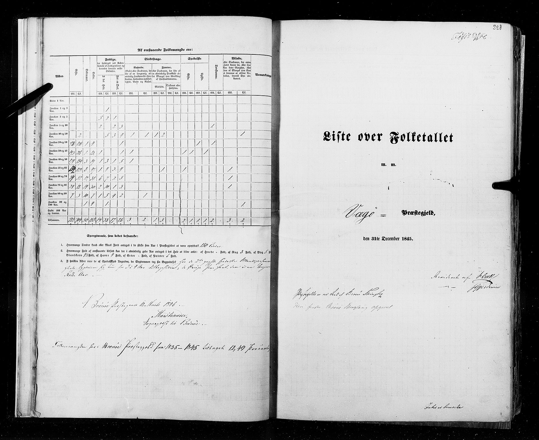 RA, Census 1845, vol. 9B: Nordland amt, 1845, p. 228