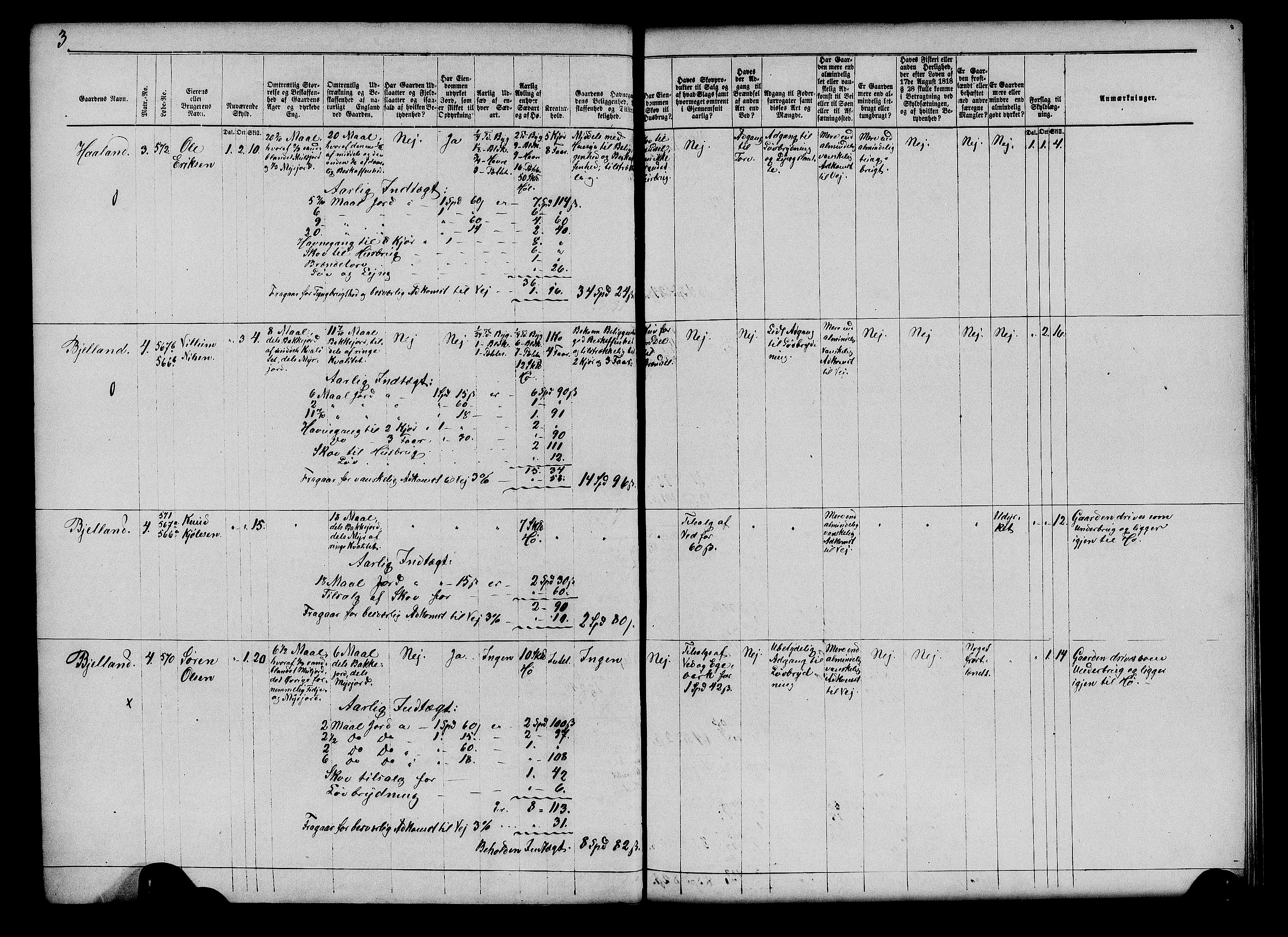 Matrikkelrevisjonen av 1863, AV/RA-S-1530/F/Fe/L0174: Holme, 1863