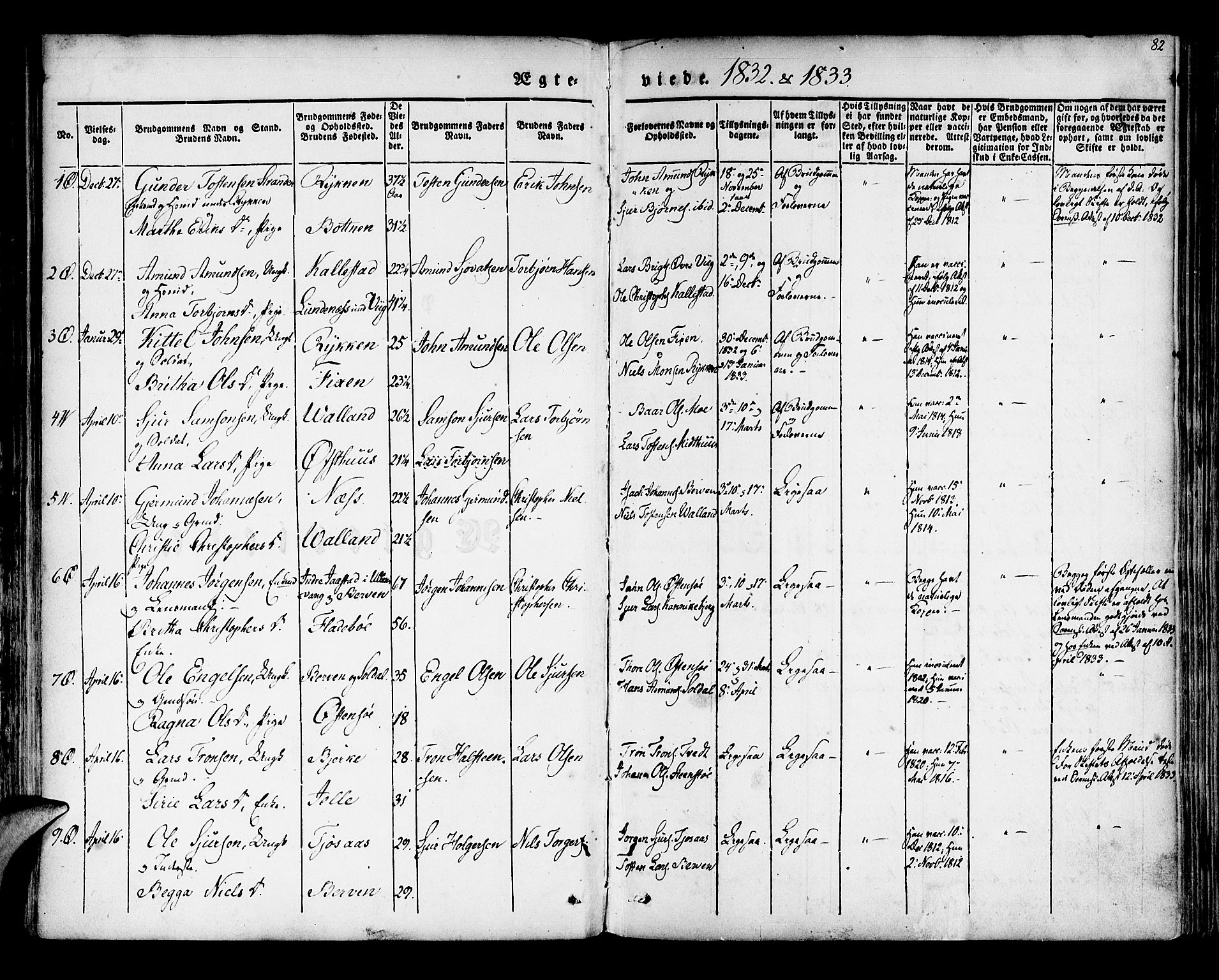 Kvam sokneprestembete, SAB/A-76201/H/Haa: Parish register (official) no. A 7, 1832-1843, p. 82
