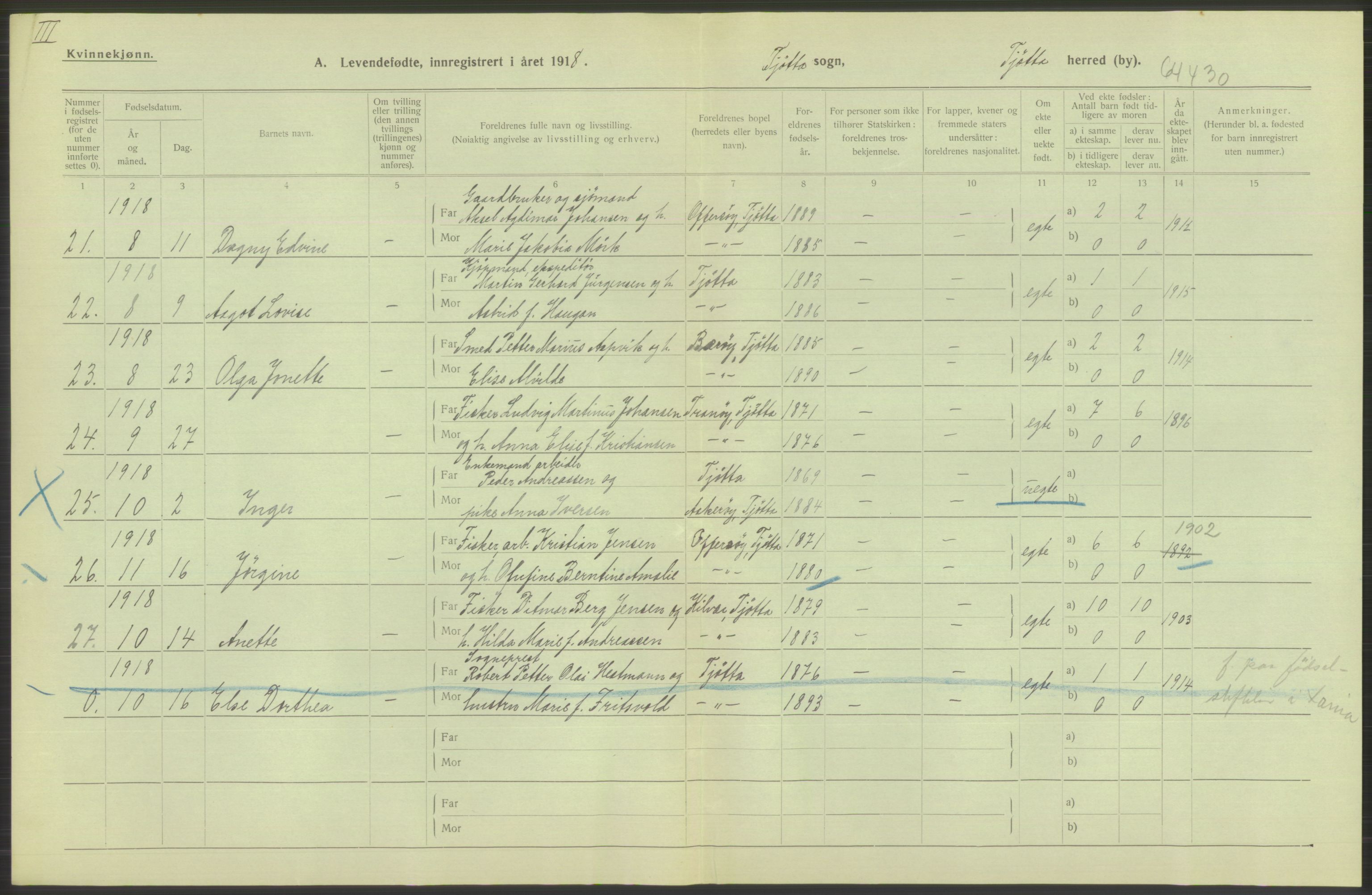 Statistisk sentralbyrå, Sosiodemografiske emner, Befolkning, RA/S-2228/D/Df/Dfb/Dfbh/L0052: Nordland fylke: Levendefødte menn og kvinner. Bygder., 1918, p. 680