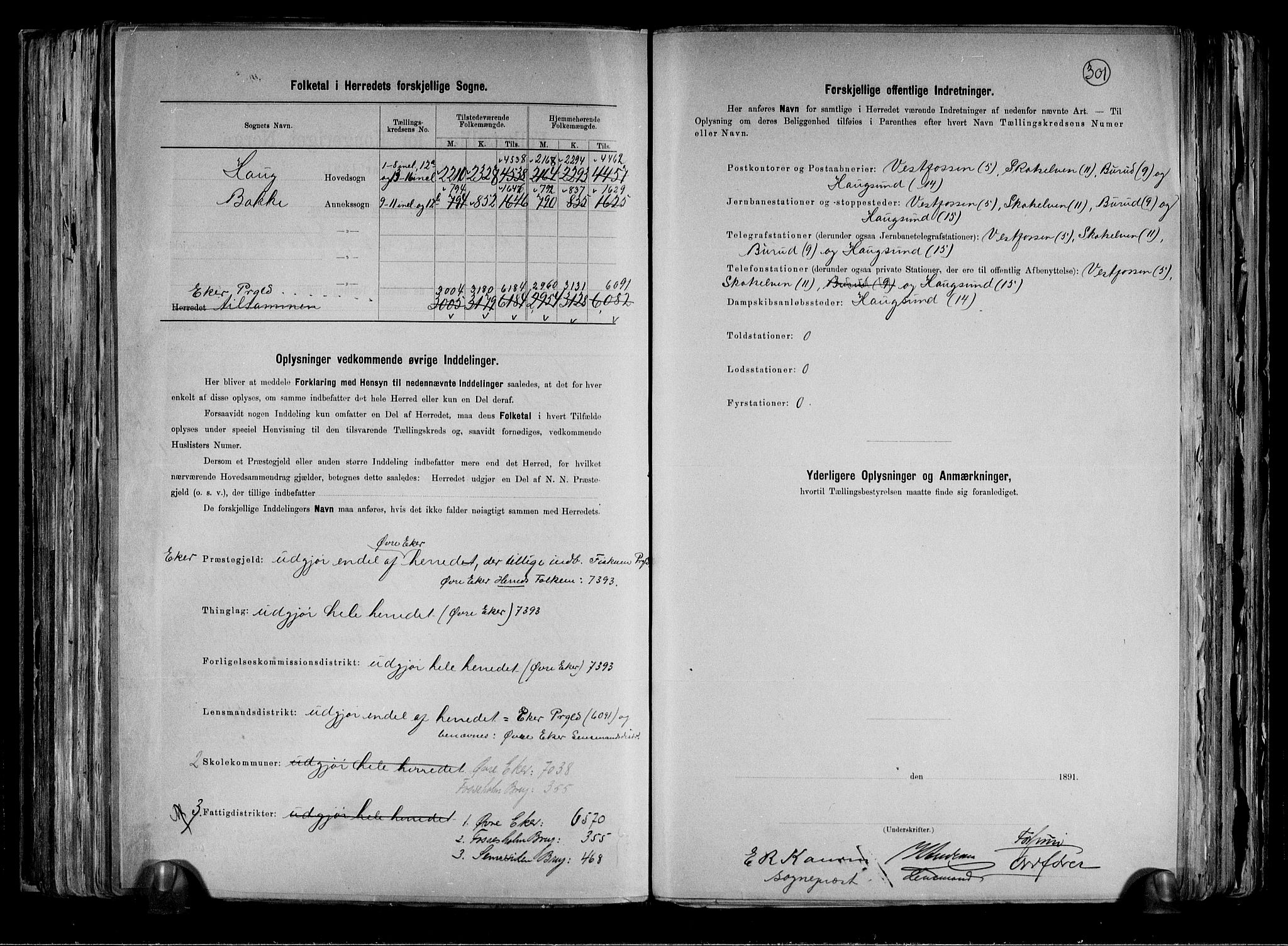 RA, 1891 census for 0624 Øvre Eiker, 1891, p. 3