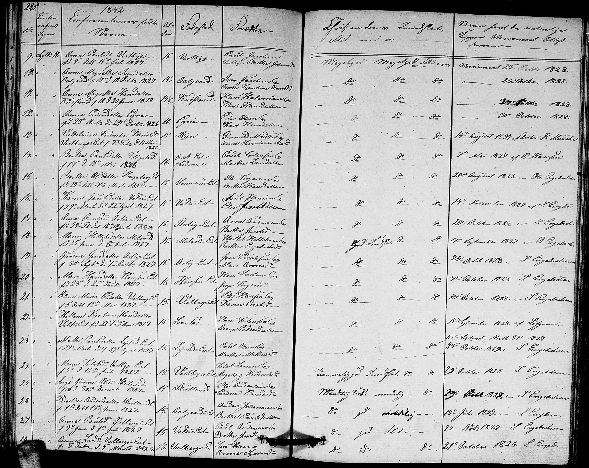 Sørum prestekontor Kirkebøker, AV/SAO-A-10303/G/Ga/L0002: Parish register (copy) no. I 2, 1829-1845, p. 225