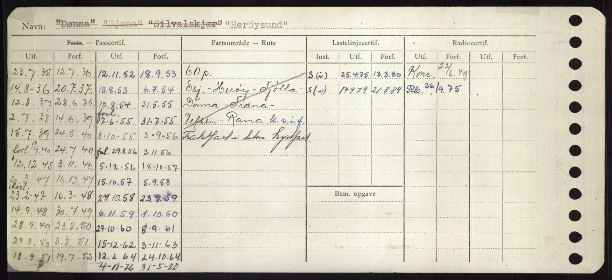 Sjøfartsdirektoratet med forløpere, Skipsmålingen, RA/S-1627/H/Hd/L0015: Fartøy, Havm-Hey, p. 462