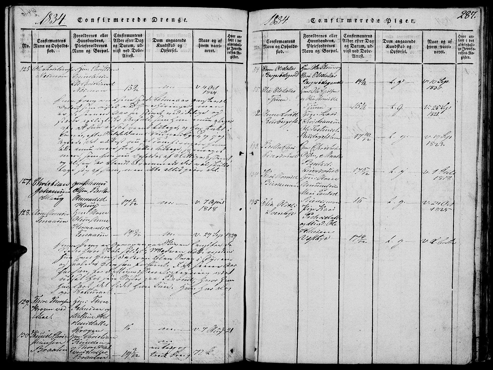 Grue prestekontor, AV/SAH-PREST-036/H/Ha/Hab/L0002: Parish register (copy) no. 2, 1815-1841, p. 287