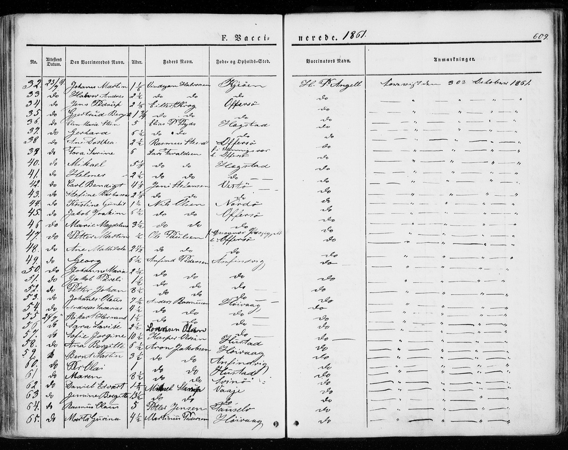 Ministerialprotokoller, klokkerbøker og fødselsregistre - Nordland, AV/SAT-A-1459/872/L1033: Parish register (official) no. 872A08, 1840-1863, p. 609