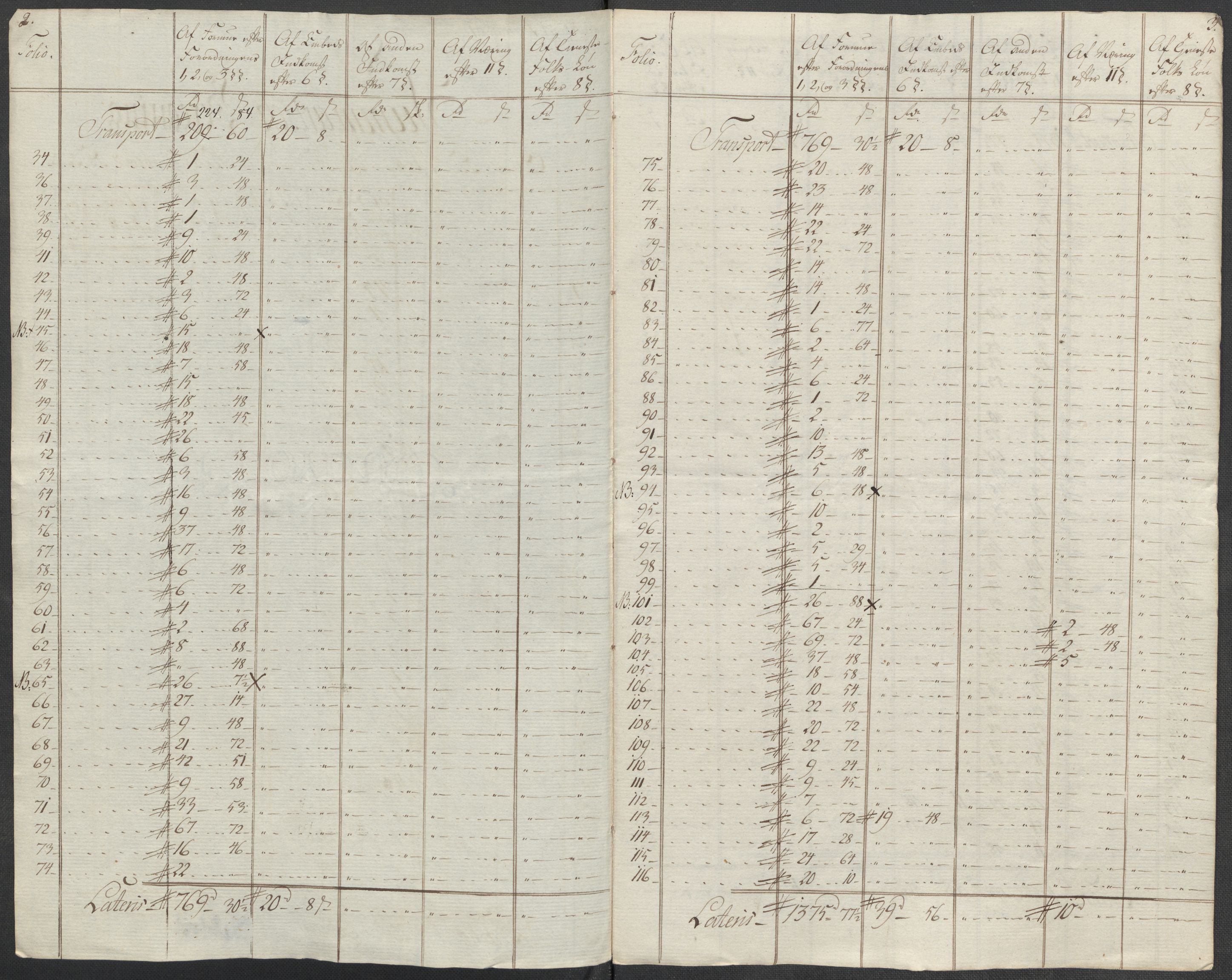 Rentekammeret inntil 1814, Reviderte regnskaper, Mindre regnskaper, AV/RA-EA-4068/Rf/Rfe/L0036: Rakkestad, Heggen og Frøland fogderi, Ringerike og Hallingdal fogderi, 1789, p. 138