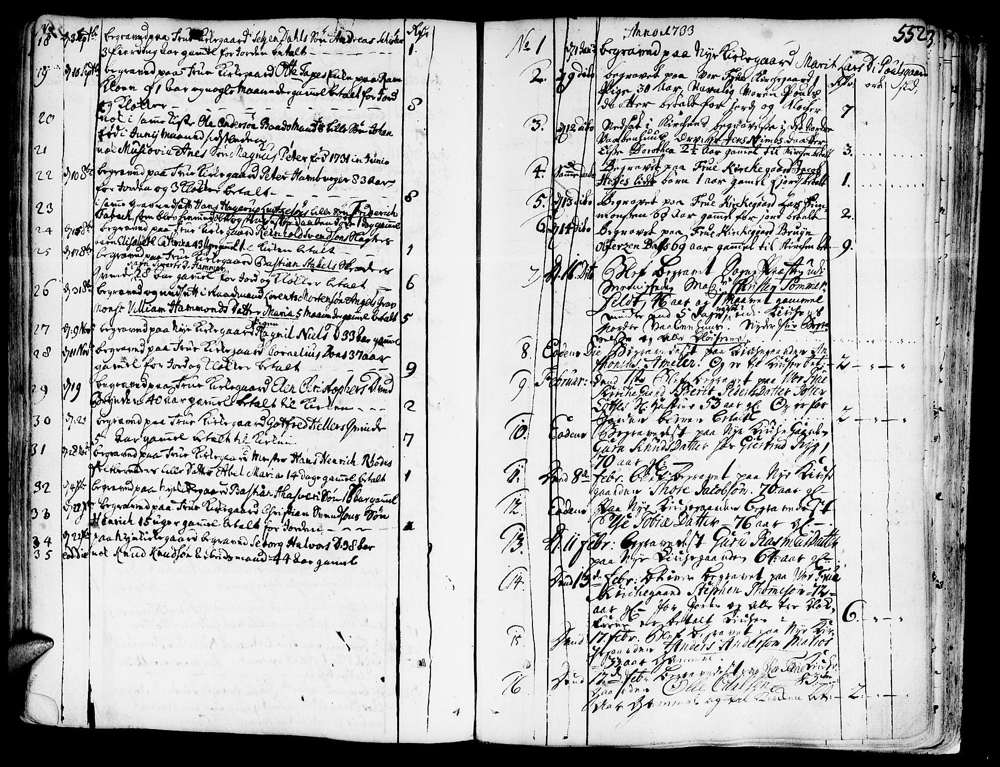 Ministerialprotokoller, klokkerbøker og fødselsregistre - Sør-Trøndelag, SAT/A-1456/602/L0103: Parish register (official) no. 602A01, 1732-1774, p. 552