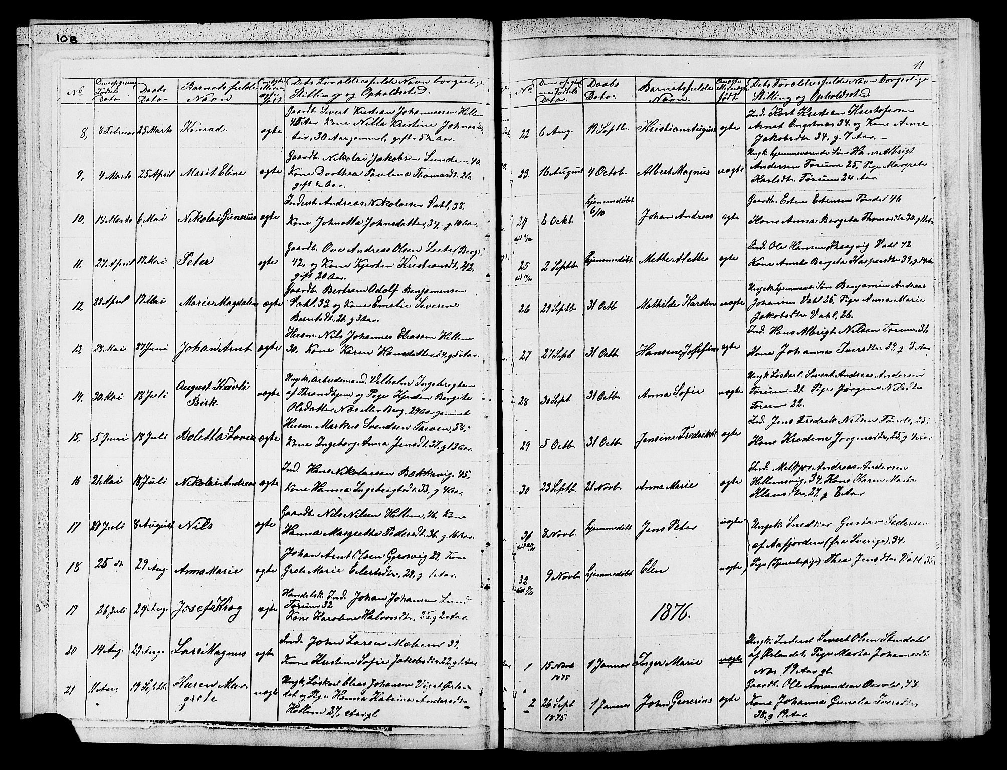 Ministerialprotokoller, klokkerbøker og fødselsregistre - Sør-Trøndelag, SAT/A-1456/652/L0653: Parish register (copy) no. 652C01, 1866-1910, p. 11