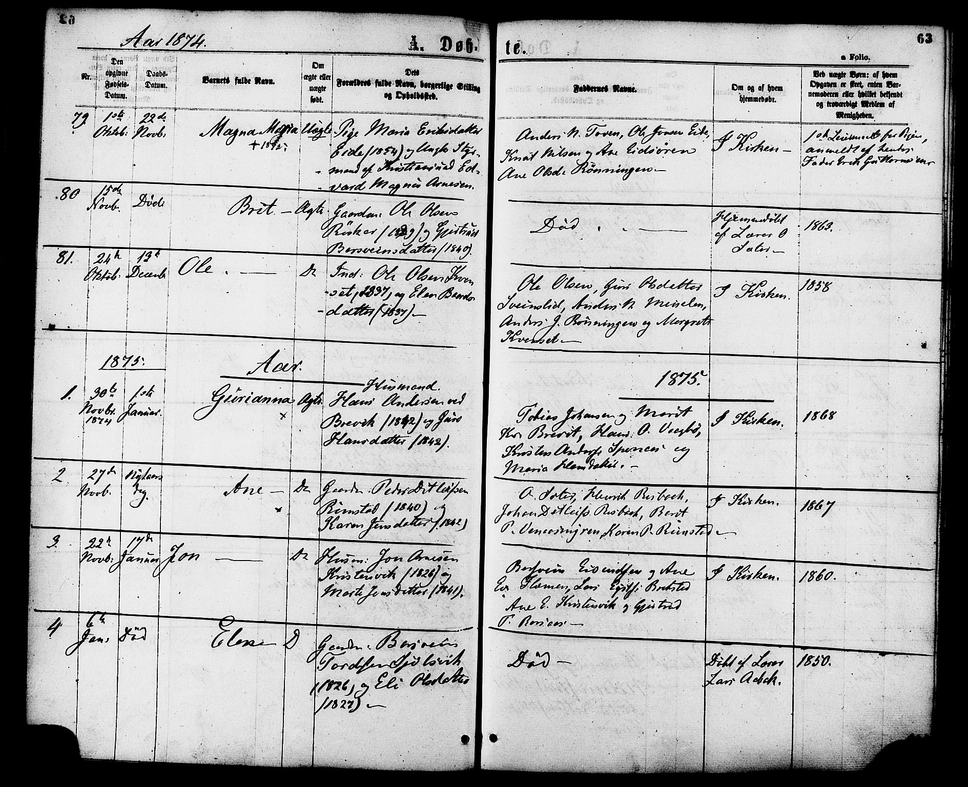 Ministerialprotokoller, klokkerbøker og fødselsregistre - Møre og Romsdal, AV/SAT-A-1454/586/L0986: Parish register (official) no. 586A12, 1867-1878, p. 63