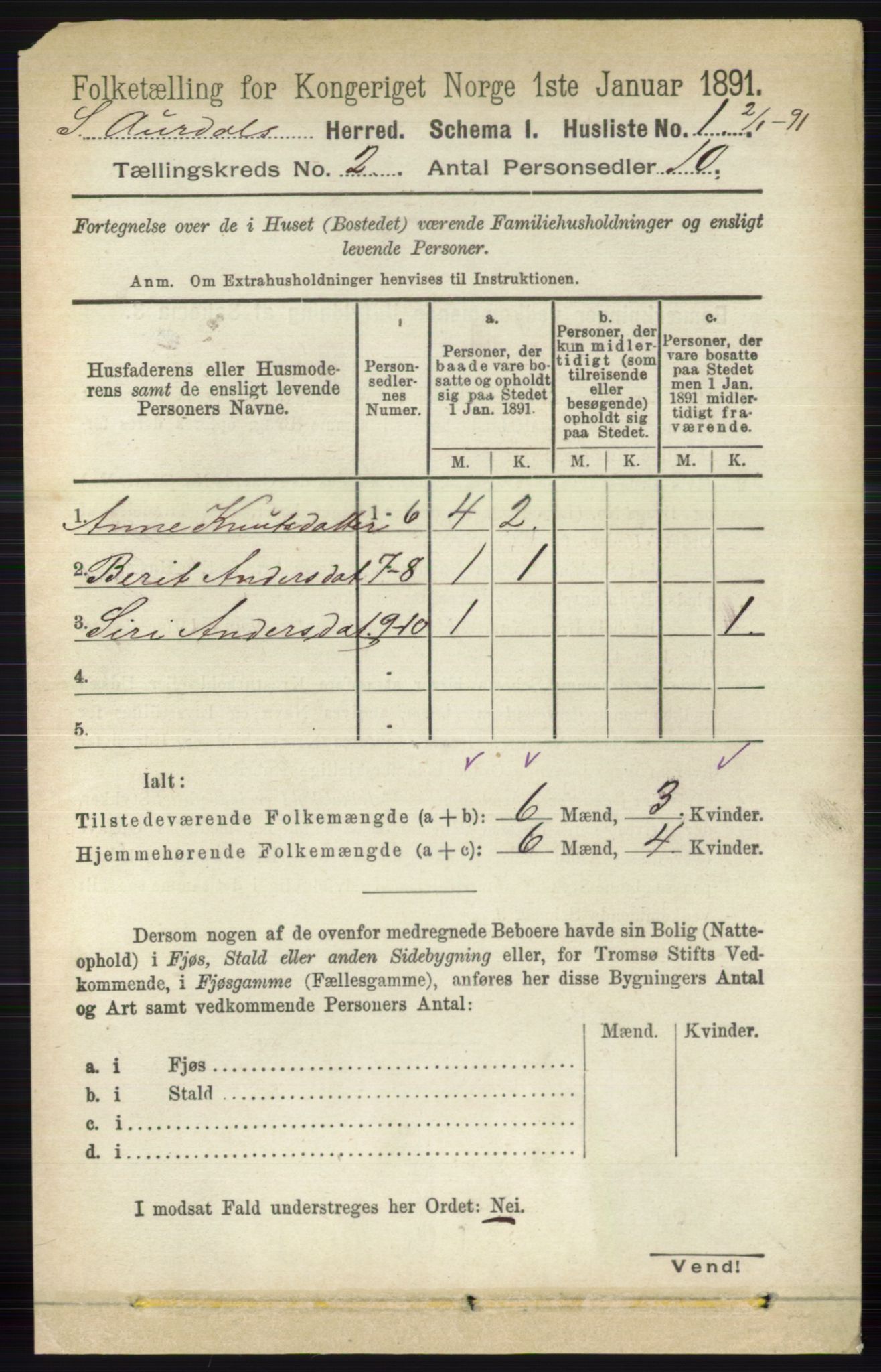 RA, 1891 census for 0540 Sør-Aurdal, 1891, p. 730