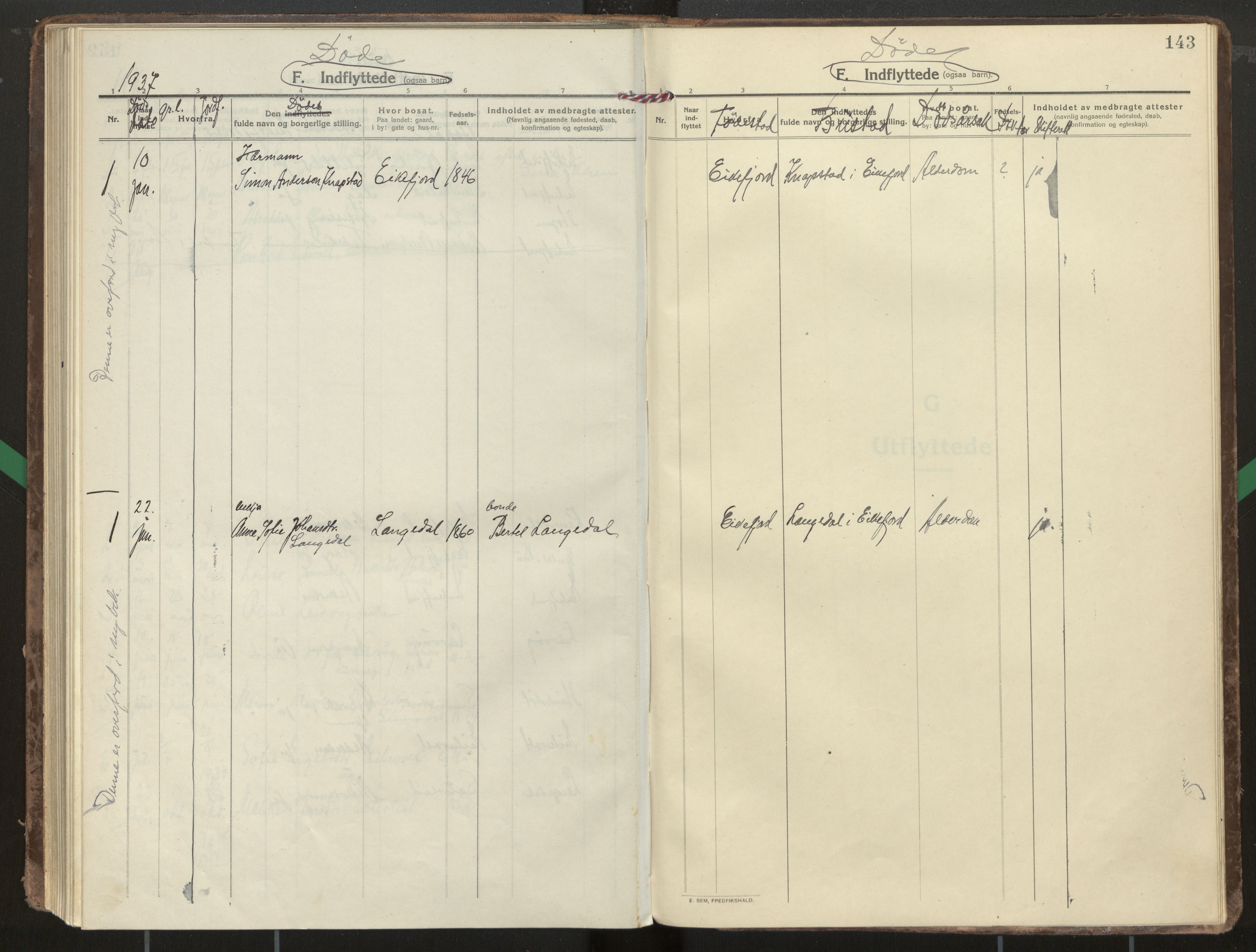 Kinn sokneprestembete, SAB/A-80801/H/Haa/Haae/L0002: Parish register (official) no. E 2, 1917-1937, p. 143