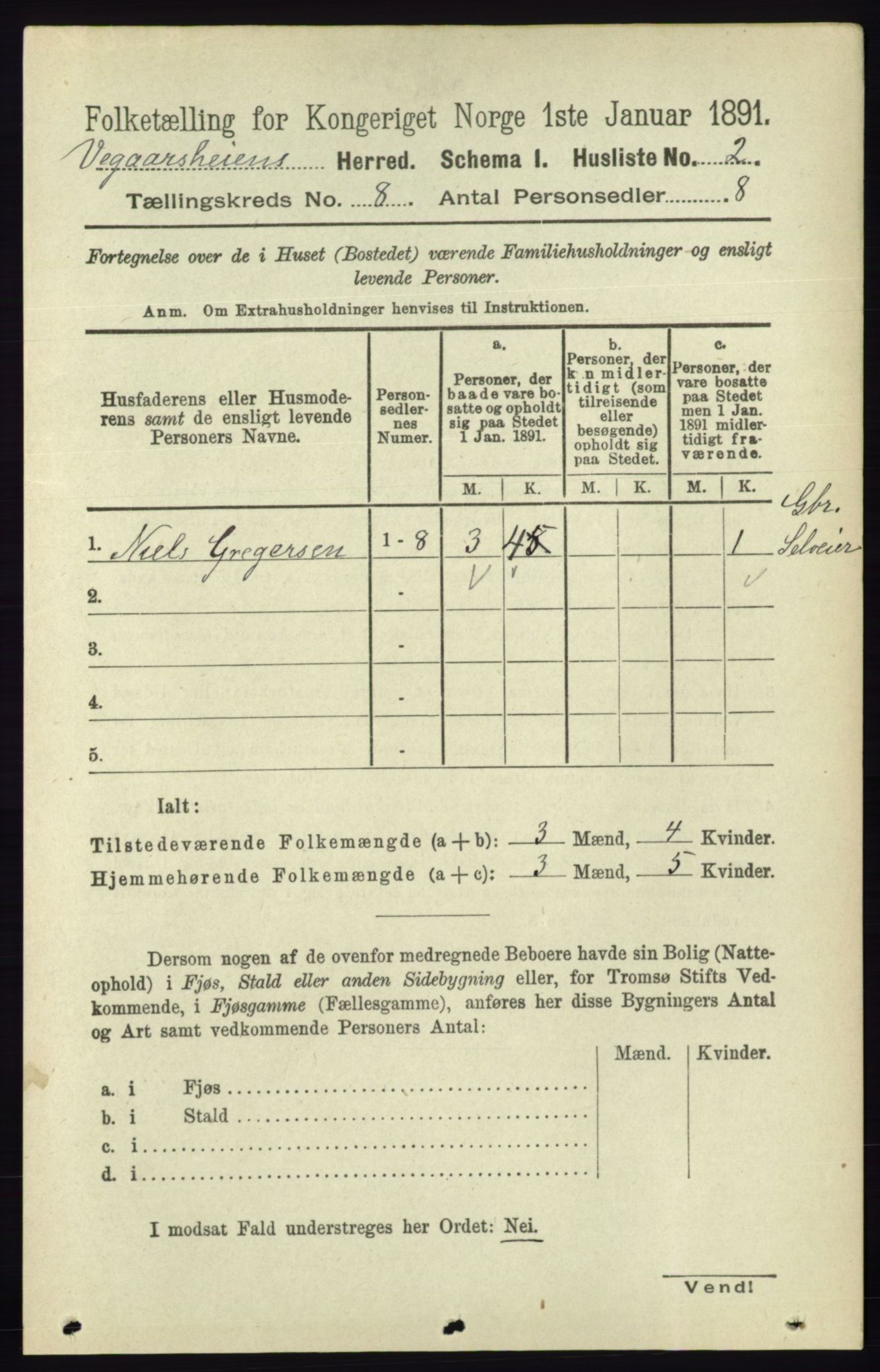 RA, 1891 census for 0912 Vegårshei, 1891, p. 1491