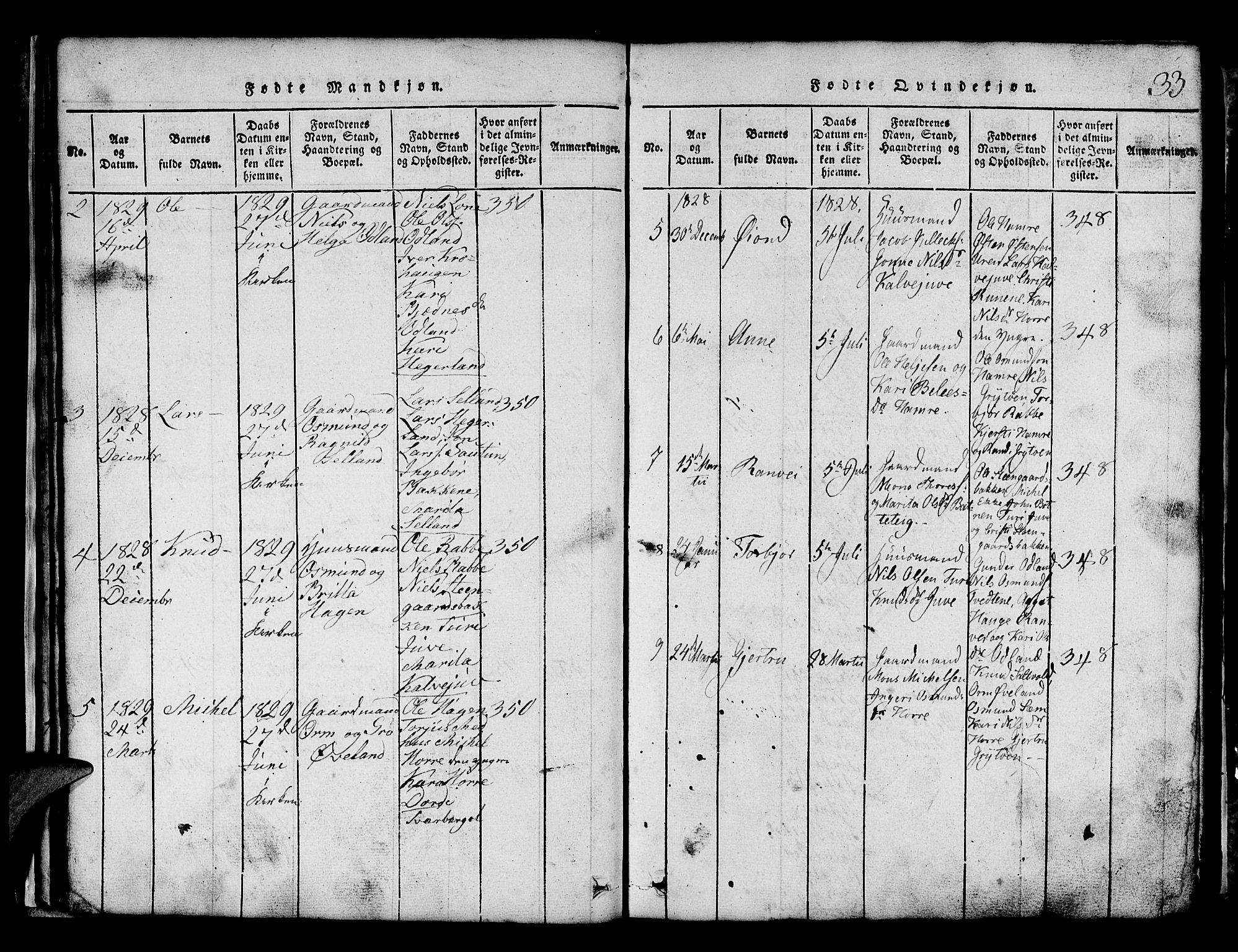 Røldal sokneprestembete, SAB/A-100247: Parish register (copy) no. A 1, 1817-1860, p. 33