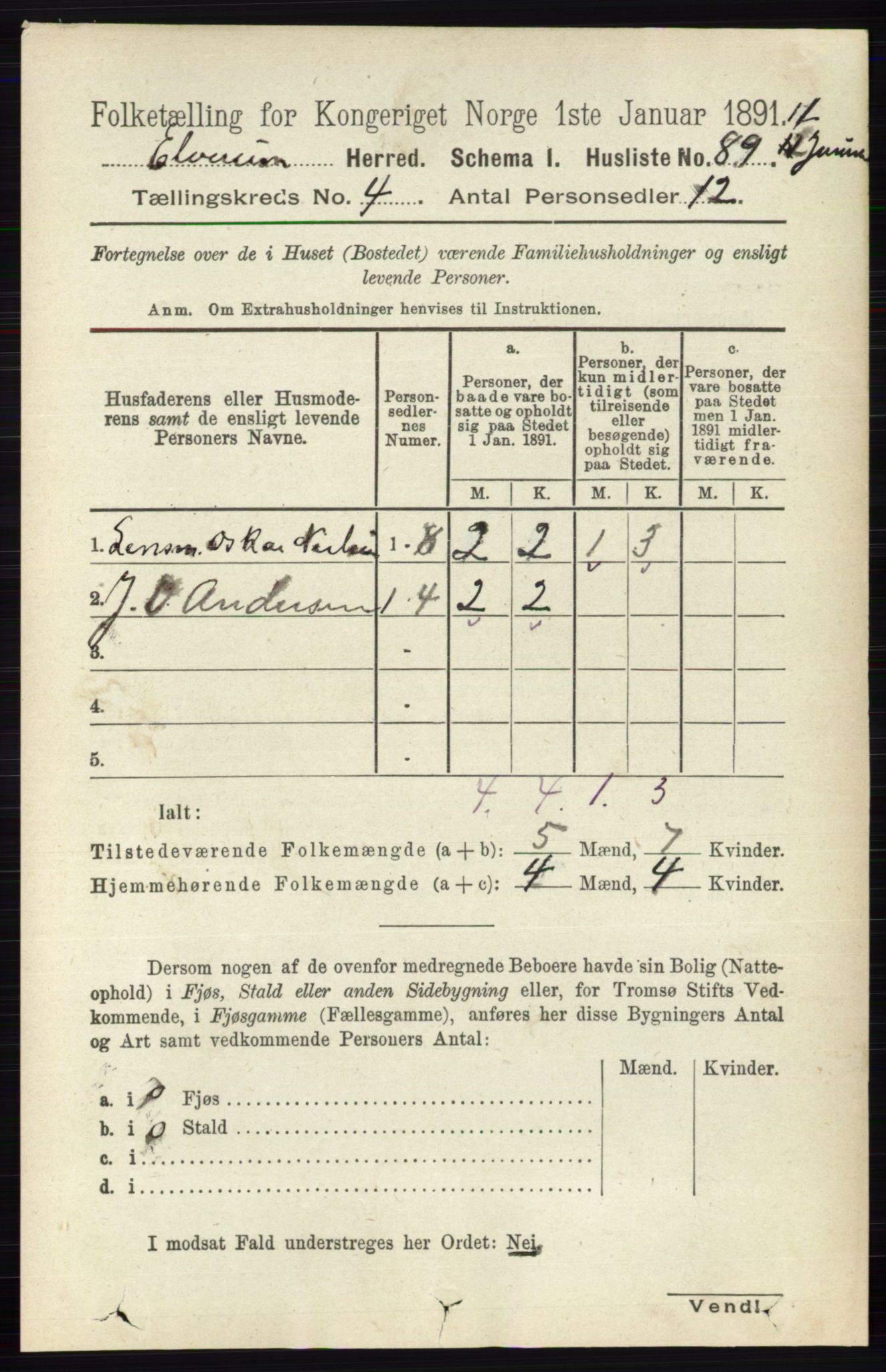 RA, 1891 census for 0427 Elverum, 1891, p. 2365