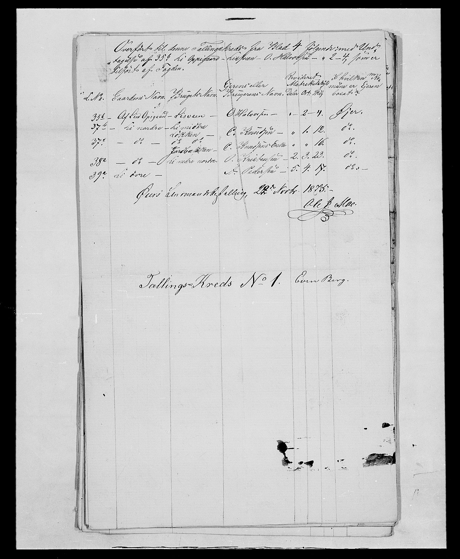 SAH, 1875 census for 0521P Øyer, 1875, p. 50