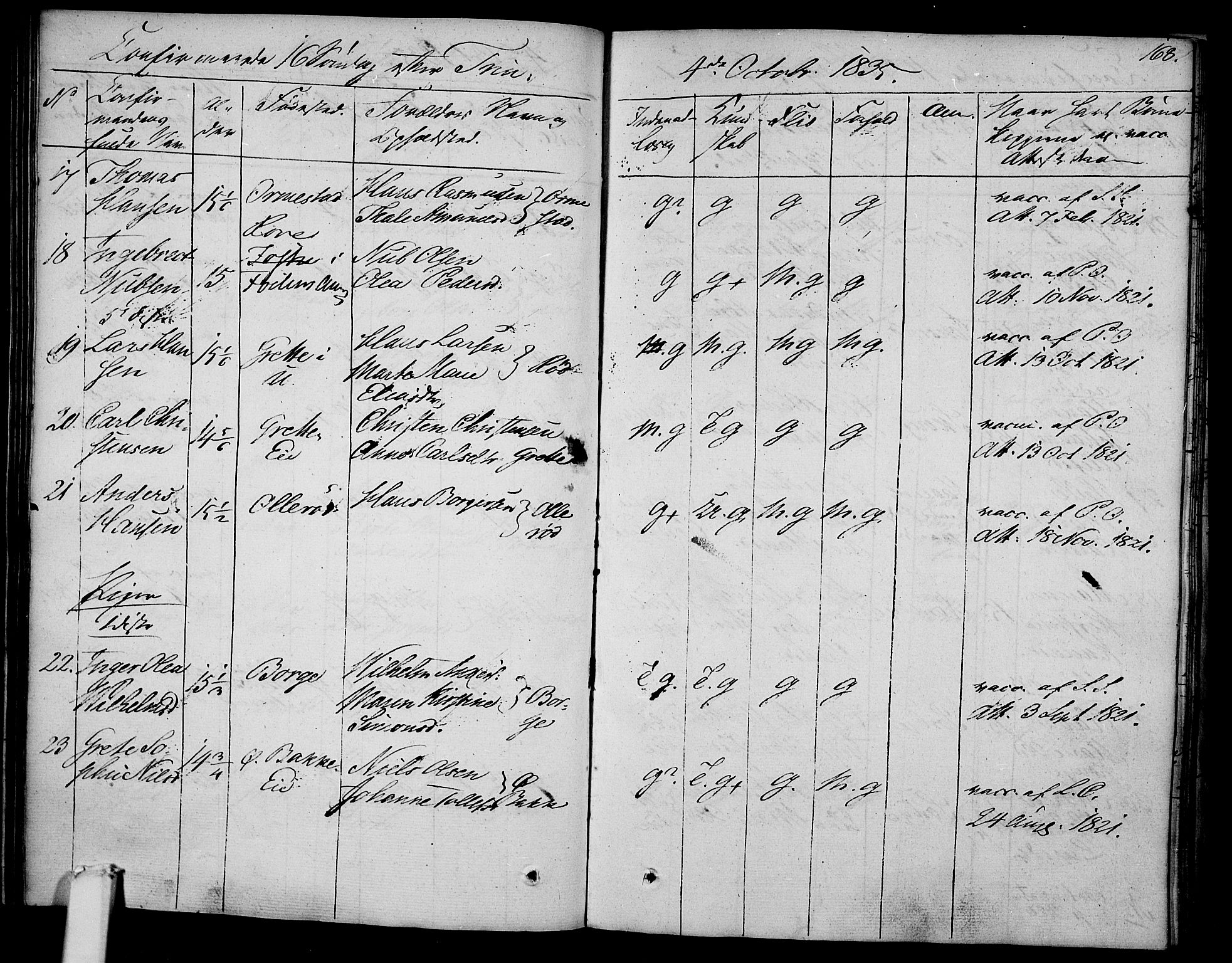 Våle kirkebøker, AV/SAKO-A-334/F/Fa/L0008: Parish register (official) no. I 8, 1824-1844, p. 168