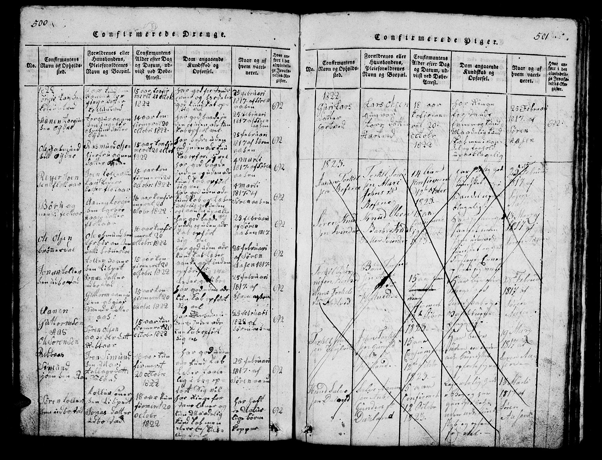 Bjelland sokneprestkontor, SAK/1111-0005/F/Fb/Fbc/L0001: Parish register (copy) no. B 1, 1815-1870, p. 500-501