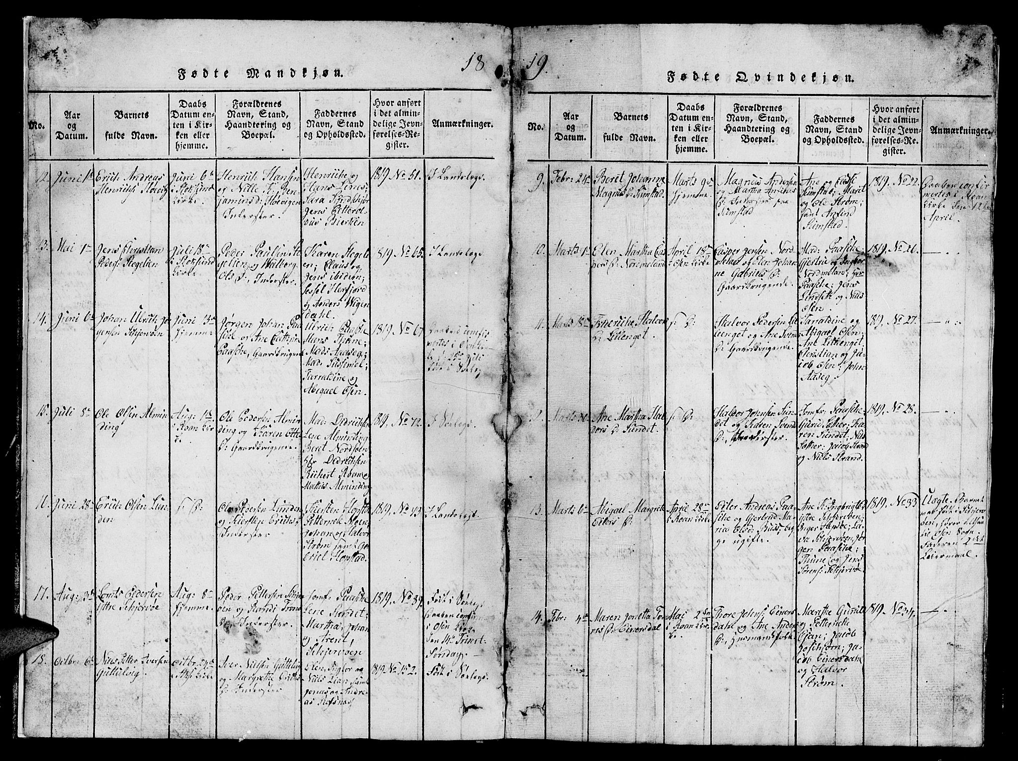 Ministerialprotokoller, klokkerbøker og fødselsregistre - Sør-Trøndelag, SAT/A-1456/657/L0714: Parish register (copy) no. 657C01, 1818-1868, p. 8