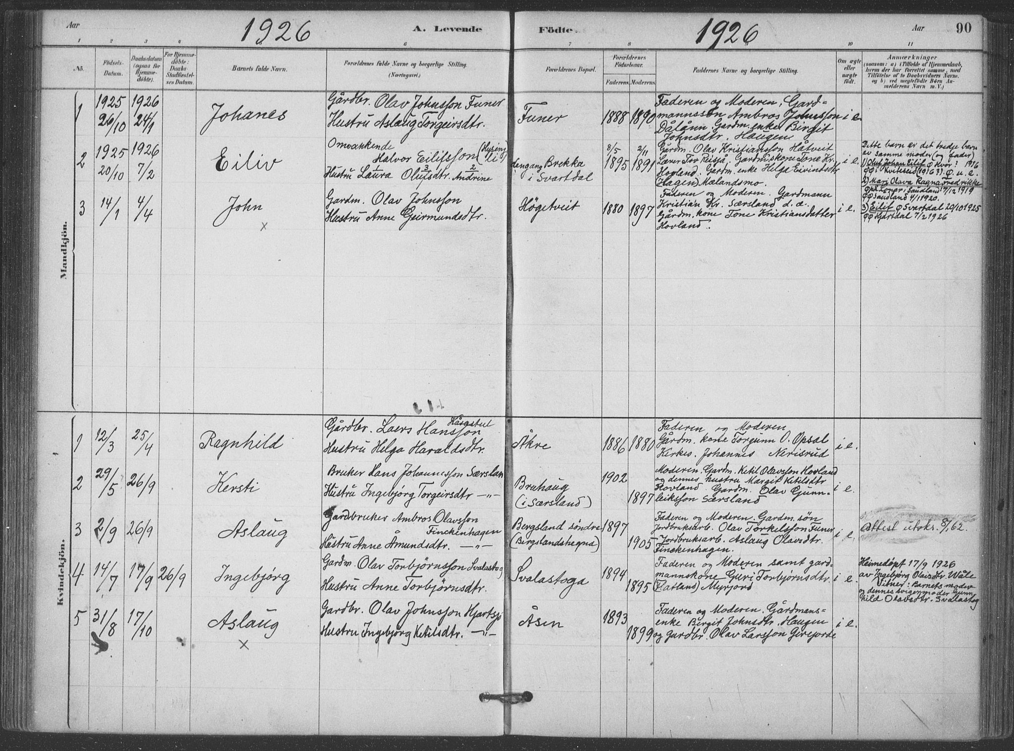 Hjartdal kirkebøker, SAKO/A-270/F/Fa/L0010: Parish register (official) no. I 10, 1880-1929, p. 90