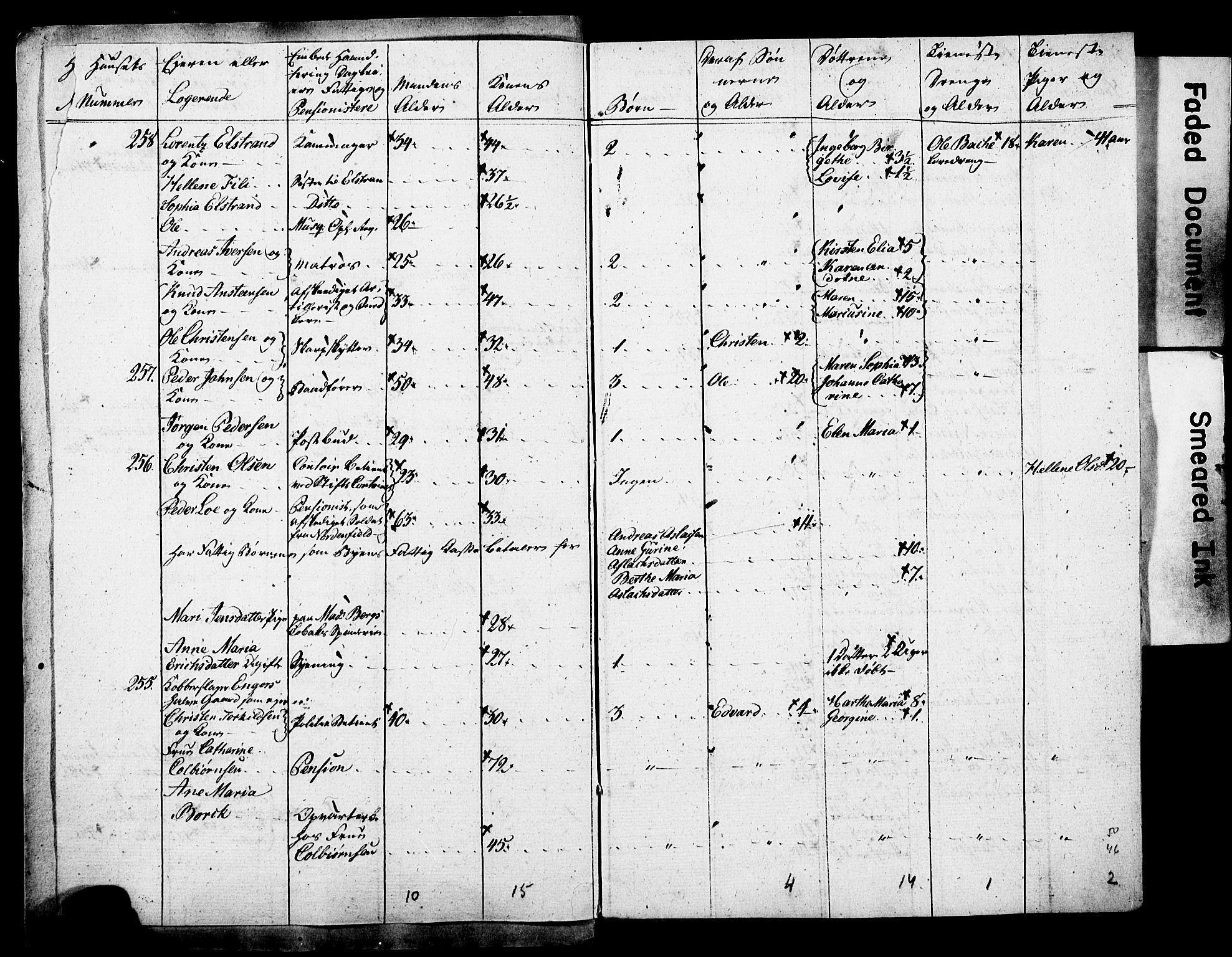 SAO, Census 1815 for Kristiania, 1815, p. 140