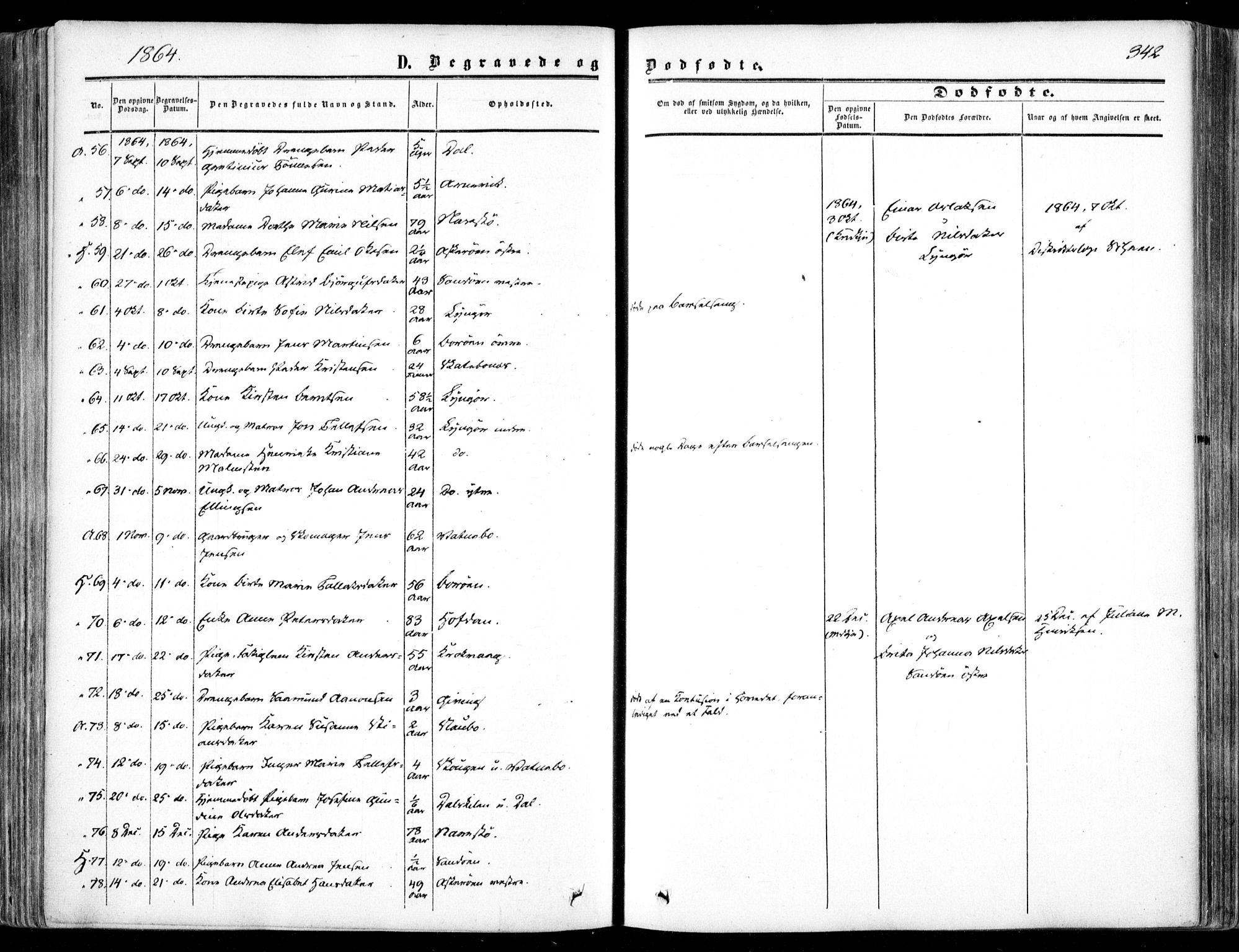 Dypvåg sokneprestkontor, SAK/1111-0007/F/Fa/Faa/L0006: Parish register (official) no. A 6, 1855-1872, p. 342