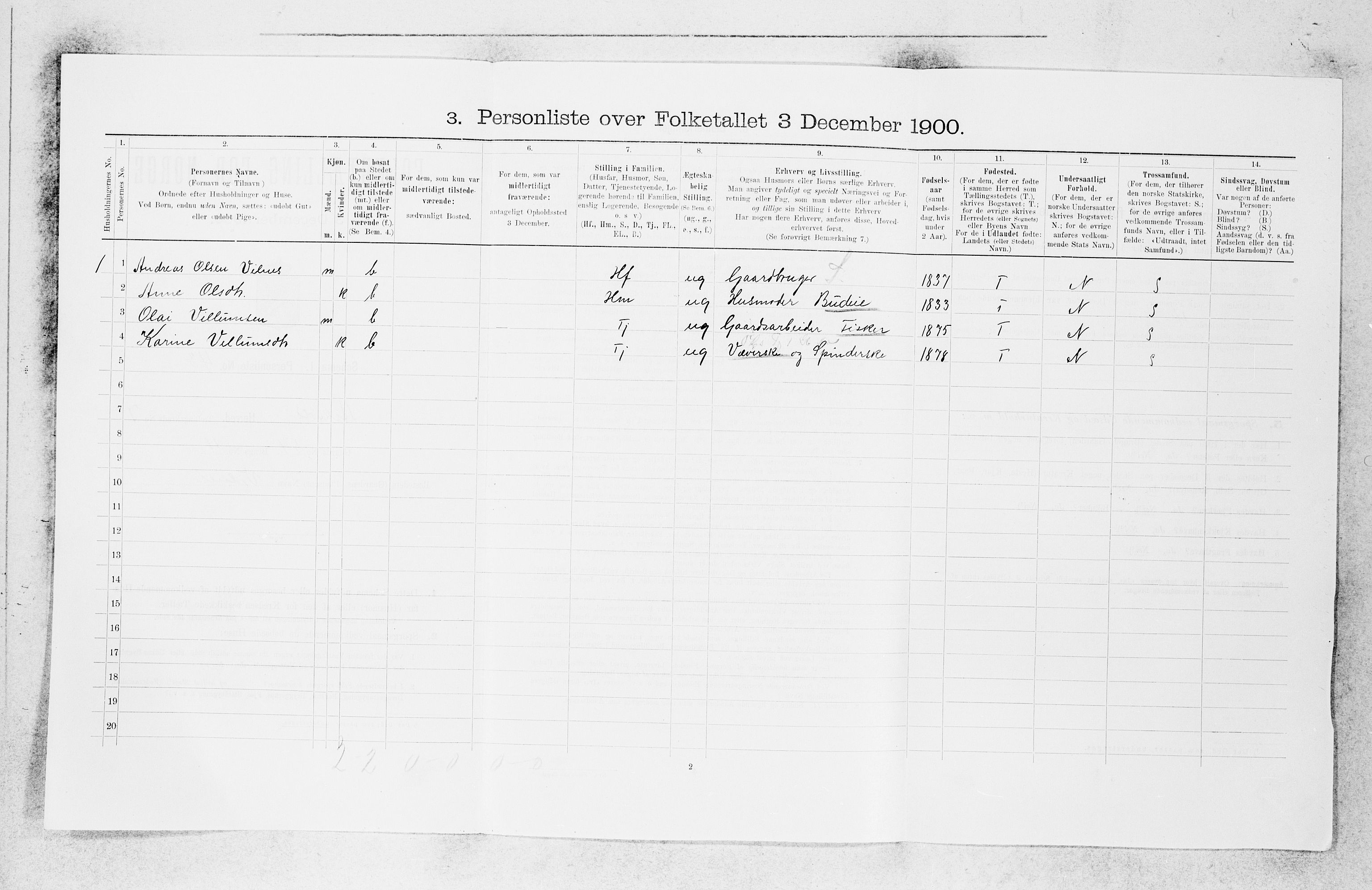 SAB, 1900 census for Askvoll, 1900, p. 660