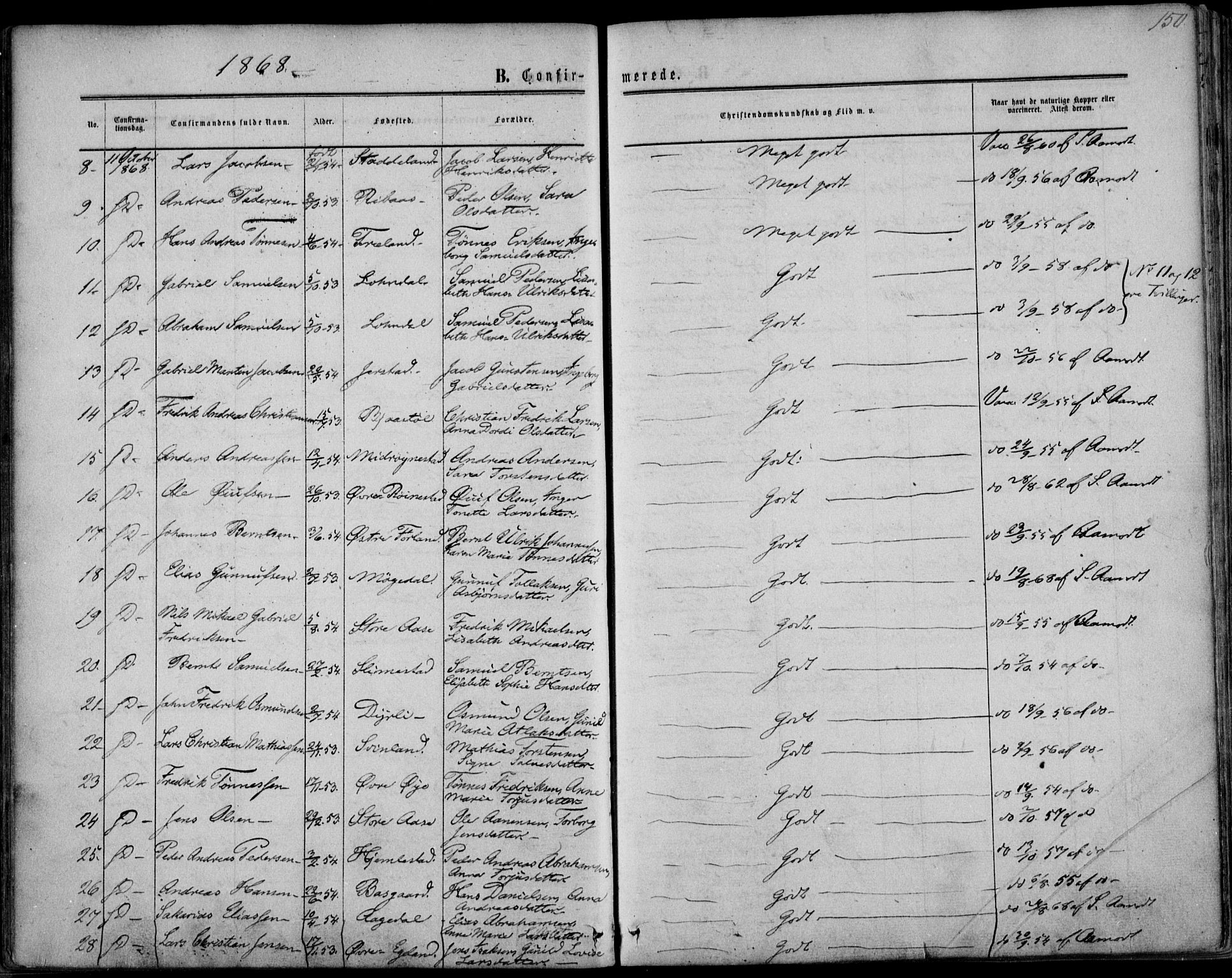 Kvinesdal sokneprestkontor, SAK/1111-0026/F/Fa/Fab/L0006: Parish register (official) no. A 6, 1857-1869, p. 150