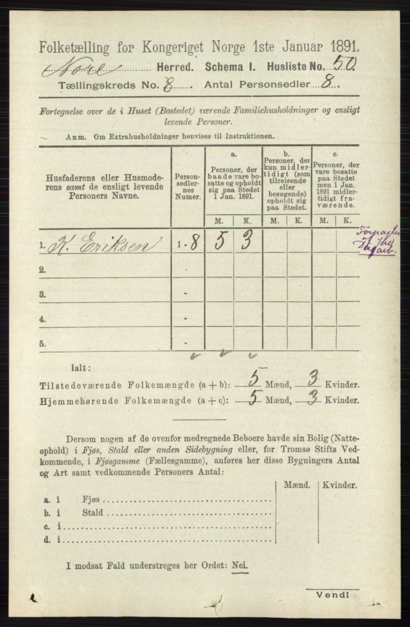 RA, 1891 census for 0633 Nore, 1891, p. 2840