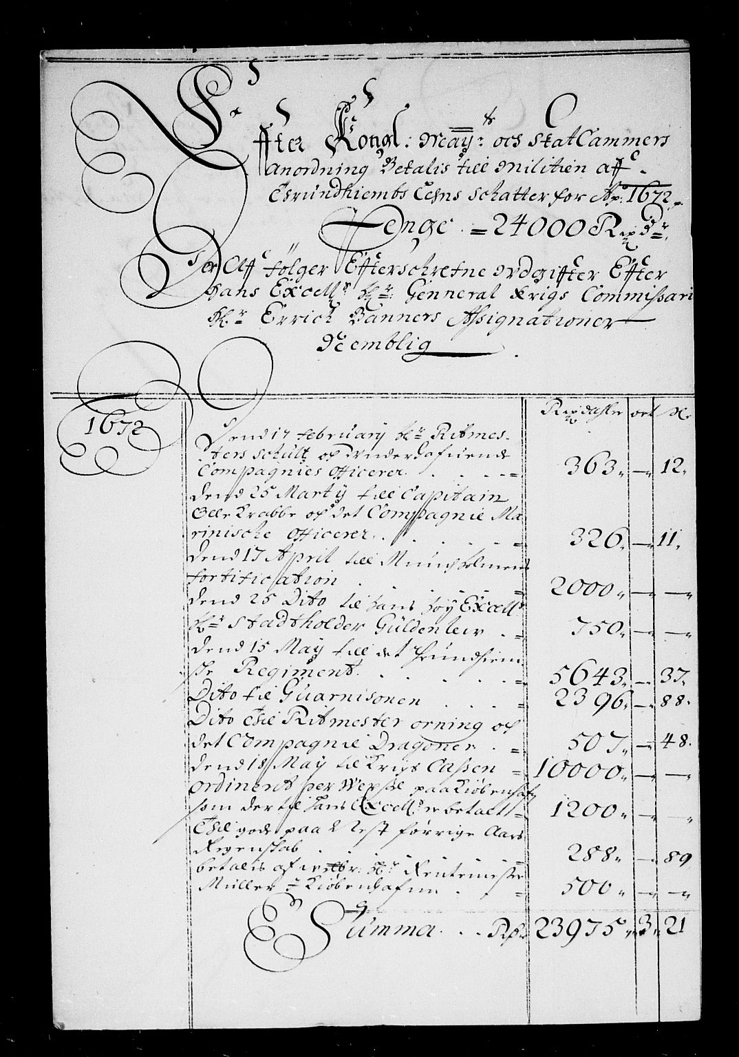 Rentekammeret inntil 1814, Reviderte regnskaper, Stiftamtstueregnskaper, Trondheim stiftamt og Nordland amt, RA/EA-6044/R/Rd/L0036: Trondheim stiftamt, 1668-1672