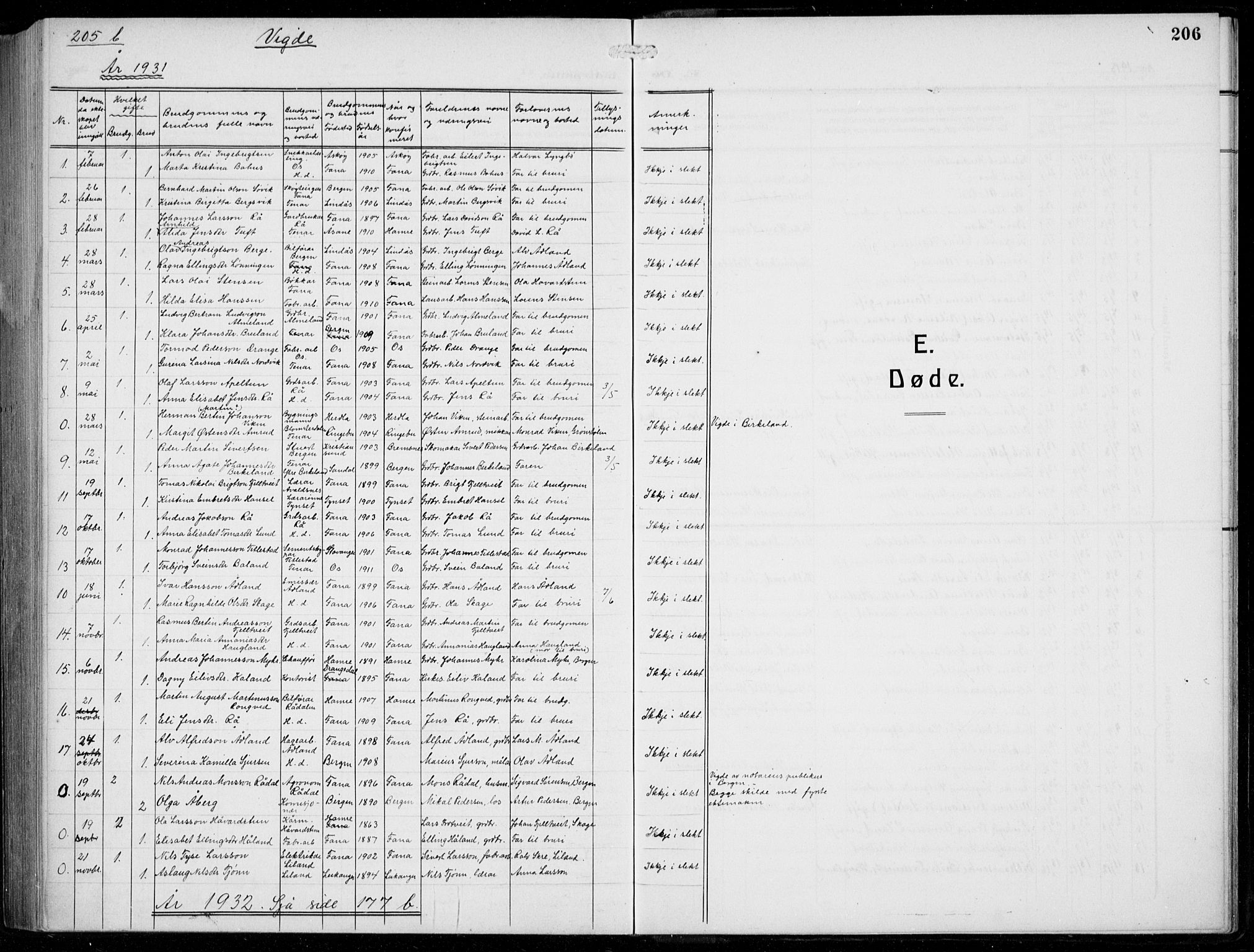Fana Sokneprestembete, SAB/A-75101/H/Hab/Haba/L0005: Parish register (copy) no. A 5, 1911-1932, p. 206