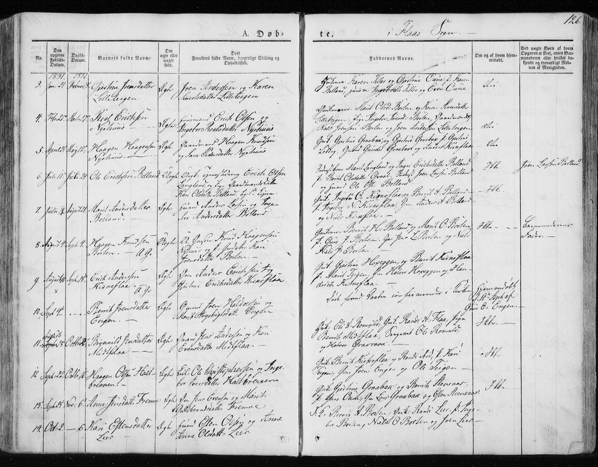 Ministerialprotokoller, klokkerbøker og fødselsregistre - Sør-Trøndelag, AV/SAT-A-1456/691/L1069: Parish register (official) no. 691A04, 1826-1841, p. 126