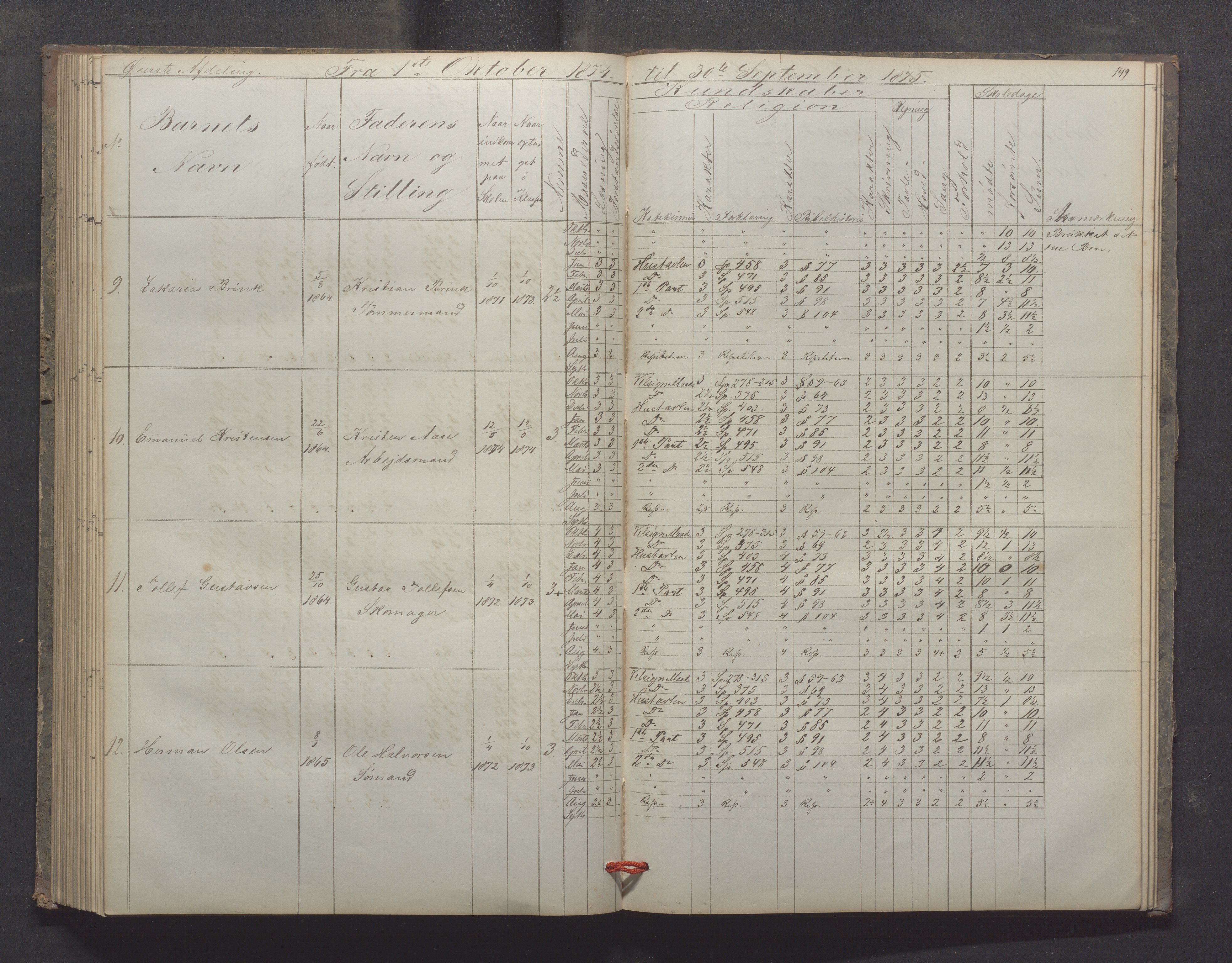 Egersund kommune (Ladested) - Egersund almueskole/folkeskole, IKAR/K-100521/H/L0012: Skoleprotokoll - Almueskolen, 3. klasse, 1867-1876, p. 149