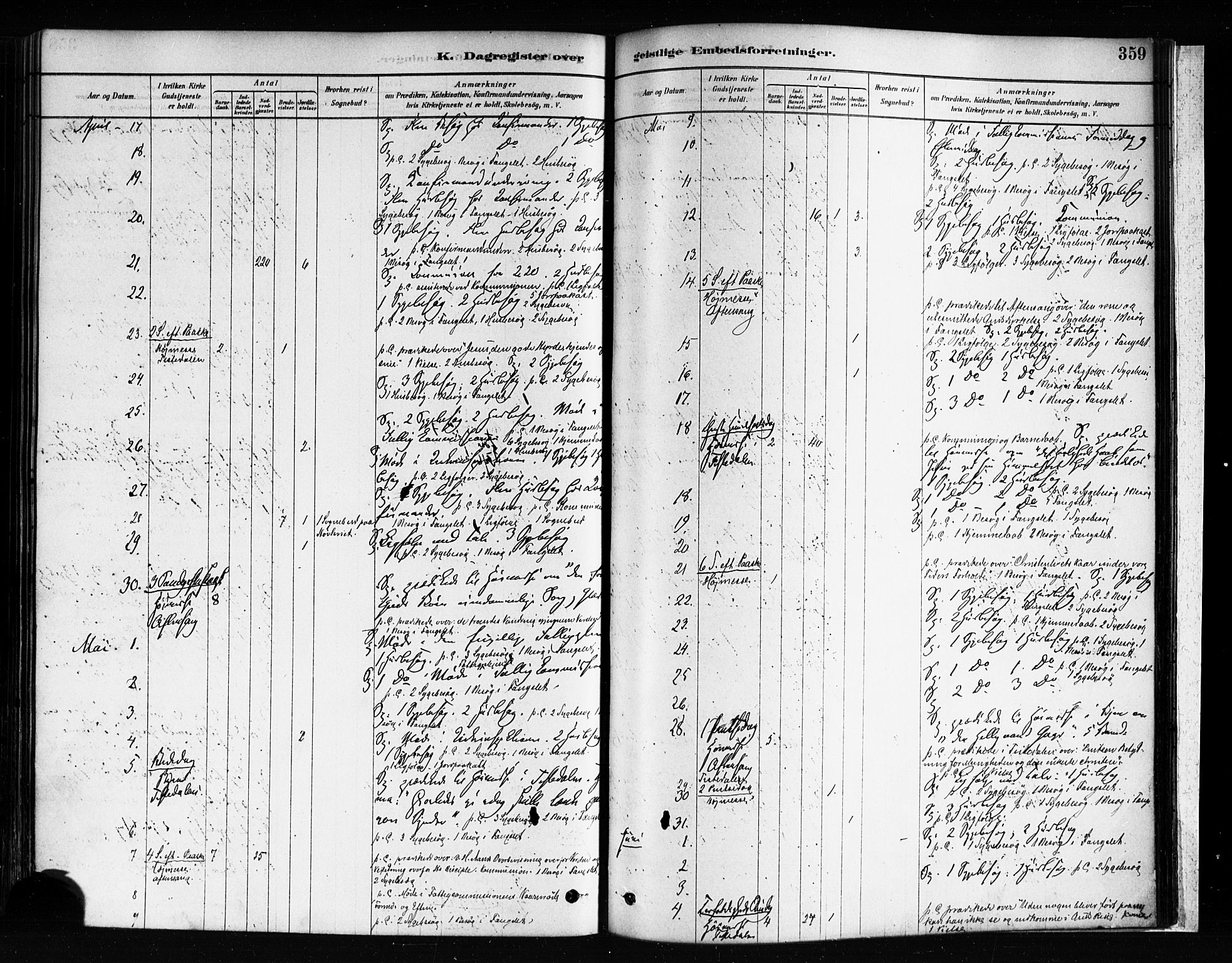 Halden prestekontor Kirkebøker, AV/SAO-A-10909/F/Fa/L0012: Parish register (official) no. I 12, 1878-1889, p. 359