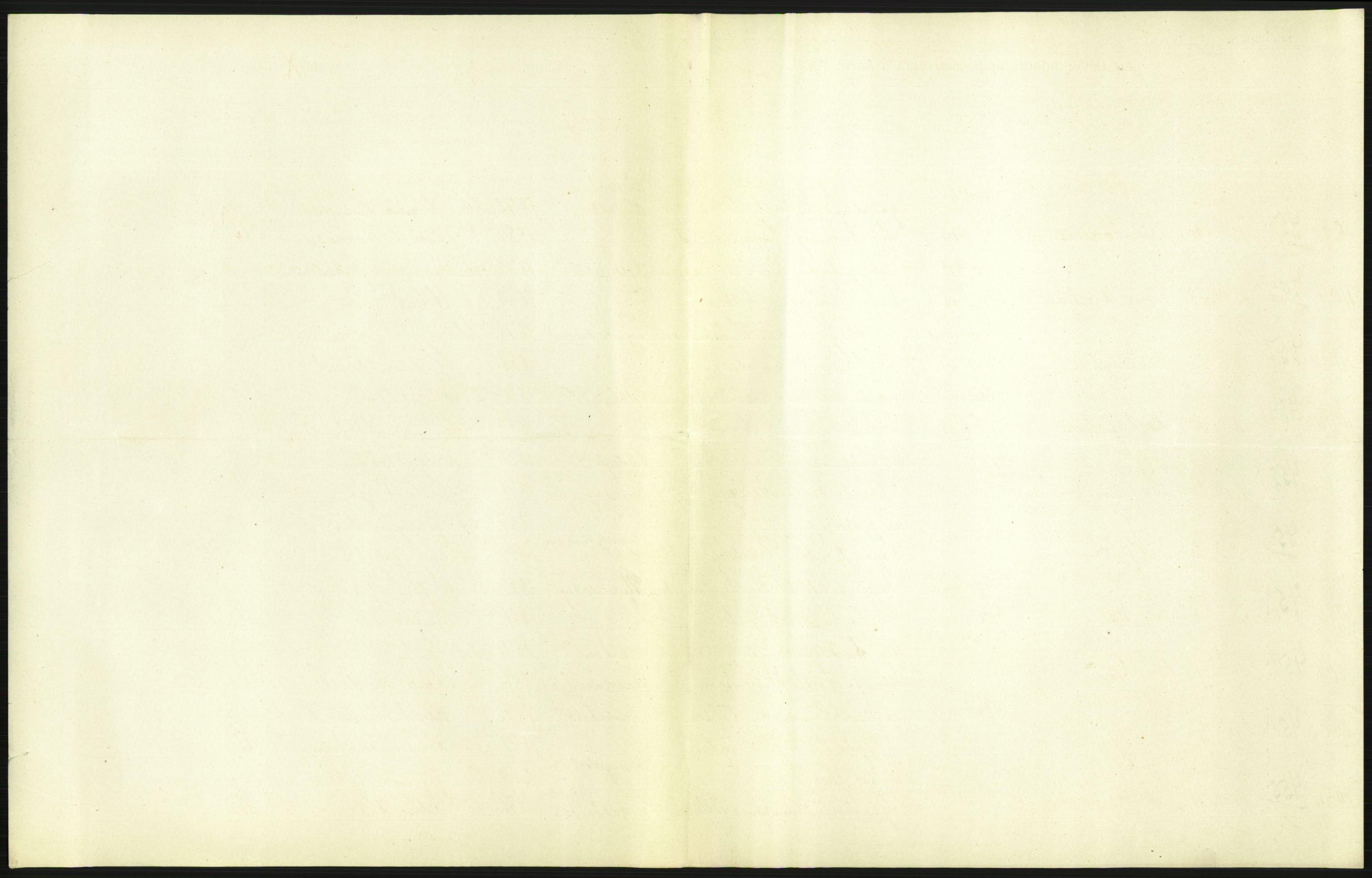 Statistisk sentralbyrå, Sosiodemografiske emner, Befolkning, AV/RA-S-2228/D/Df/Dfa/Dfah/L0006: Kristiania: Levendefødte menn., 1910, p. 33