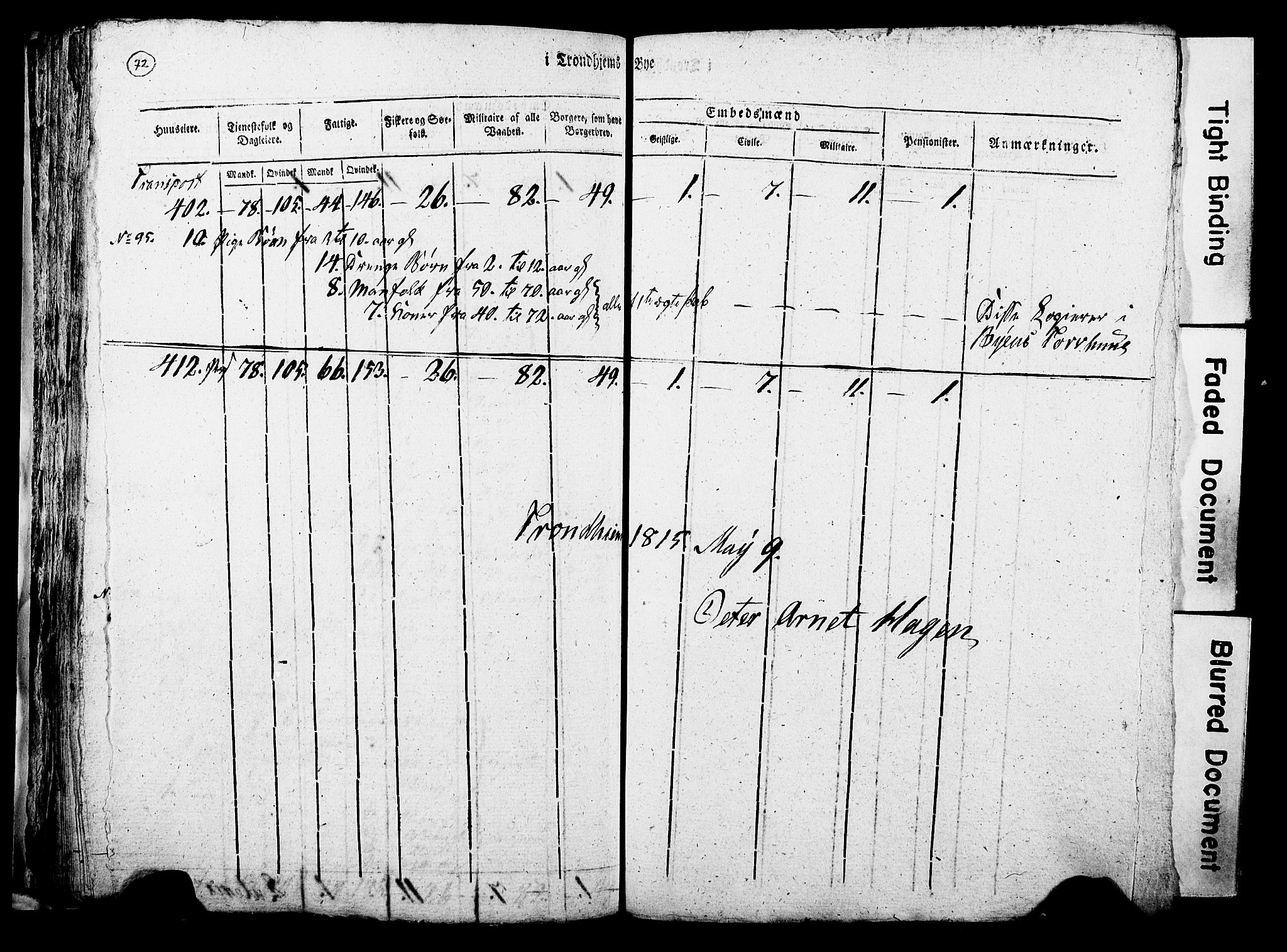 RA, Census 1815 for Trondheim, 1815, p. 71