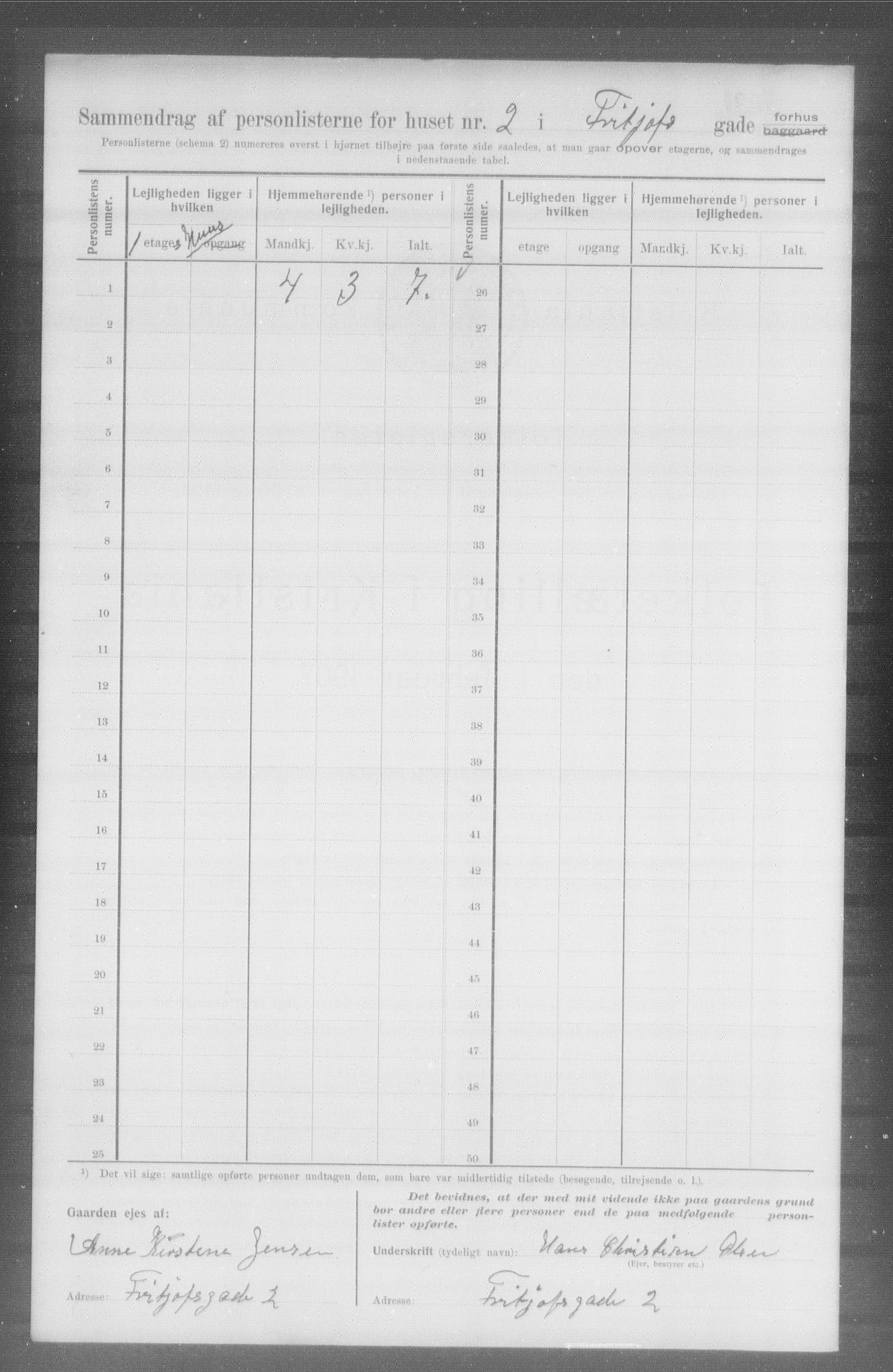 OBA, Municipal Census 1907 for Kristiania, 1907, p. 13593