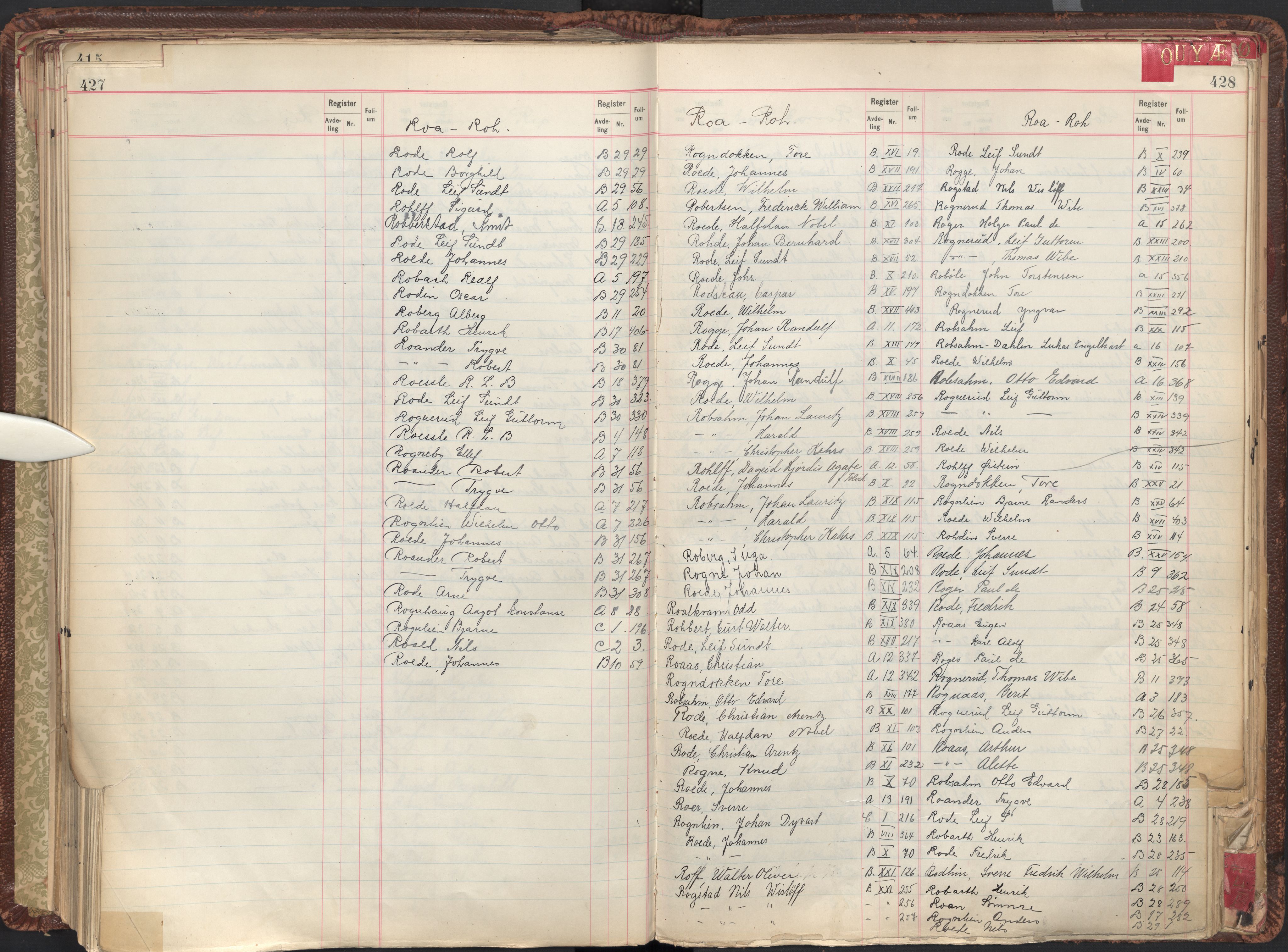 Oslo byfogd avd. II, AV/SAO-A-10942/G/Ga/Gab/L0003: Personregister: A 1-17, B 1-33, C 1-2, 1921, p. 427-428