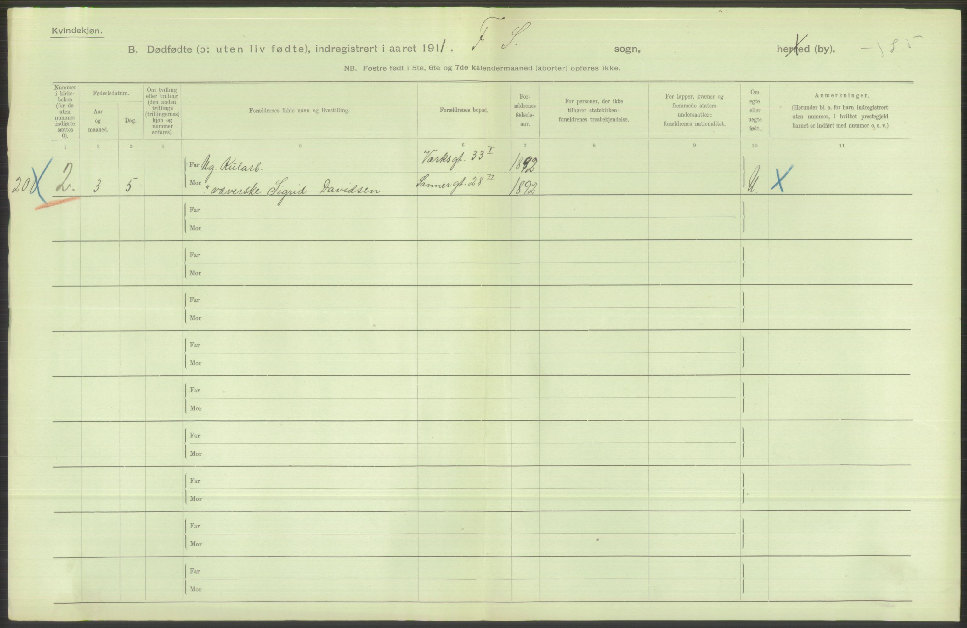 Statistisk sentralbyrå, Sosiodemografiske emner, Befolkning, RA/S-2228/D/Df/Dfb/Dfba/L0010: Kristiania: Døde kvinner samt dødfødte., 1911, p. 184