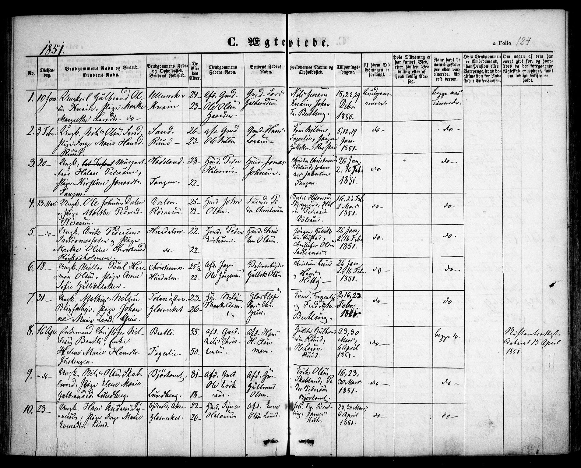 Hurdal prestekontor Kirkebøker, AV/SAO-A-10889/F/Fa/L0005: Parish register (official) no. I 5, 1846-1859, p. 124