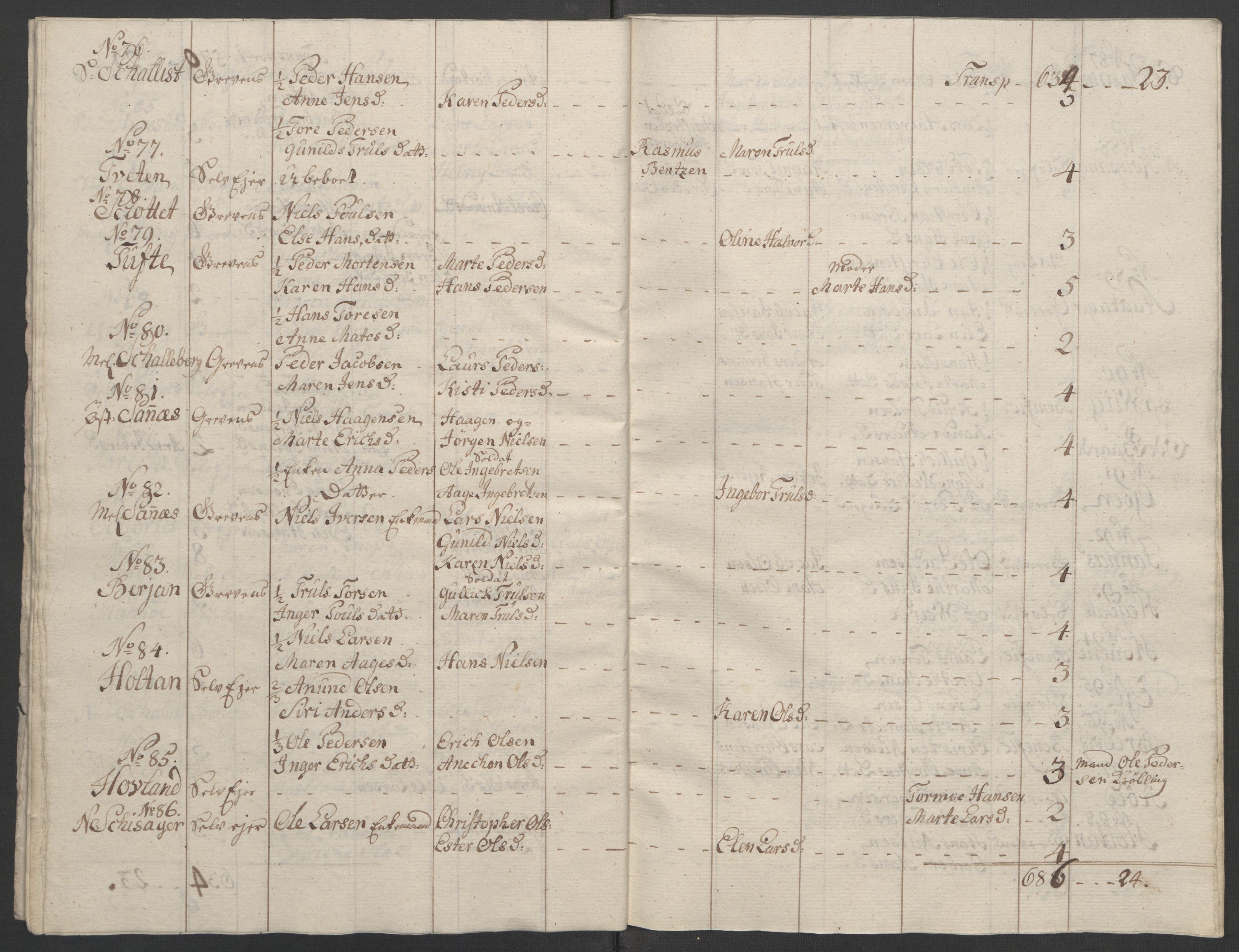 Rentekammeret inntil 1814, Reviderte regnskaper, Fogderegnskap, AV/RA-EA-4092/R33/L2033: Ekstraskatten Larvik grevskap, 1762-1764, p. 441