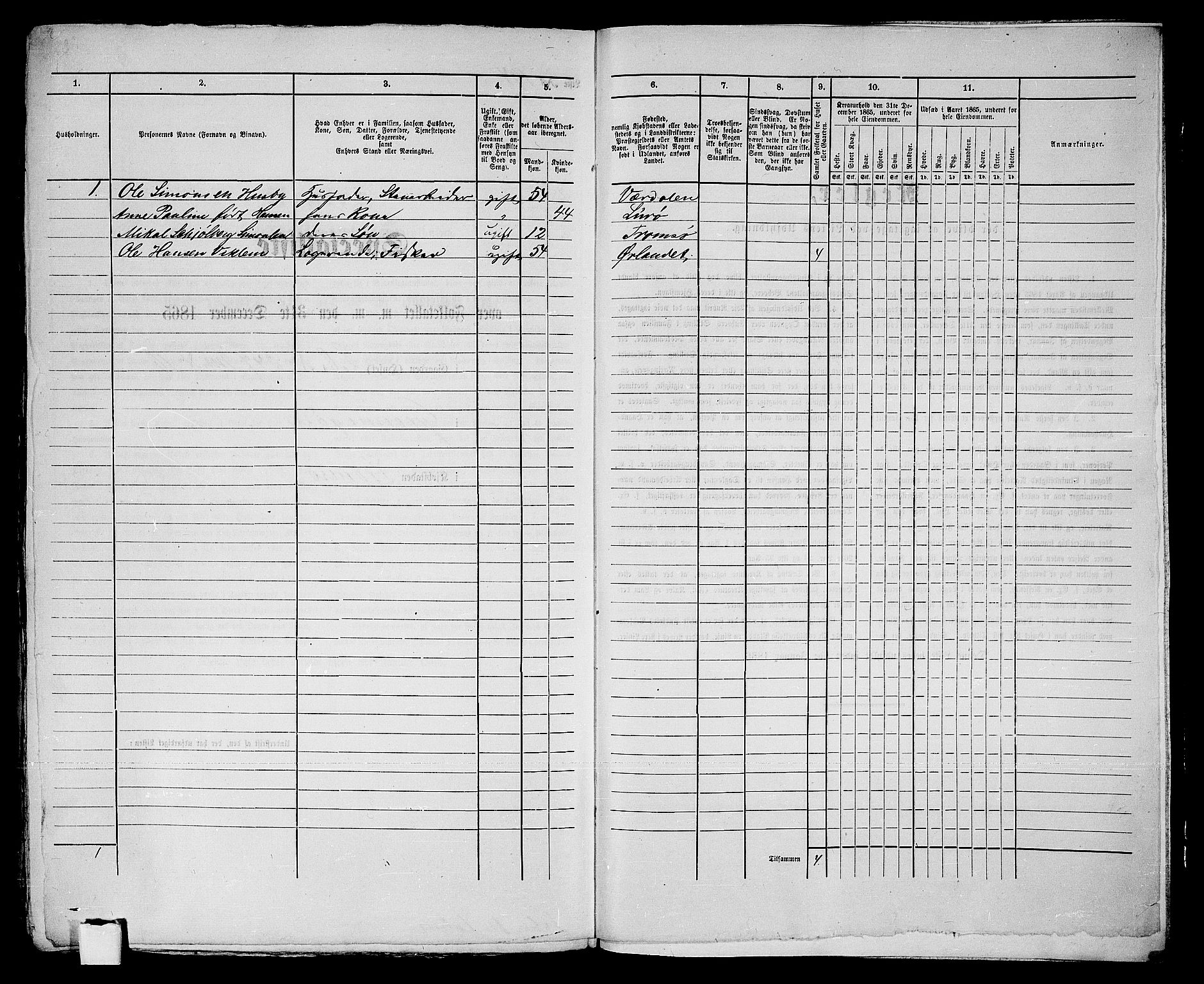 RA, 1865 census for Tromsø, 1865, p. 401