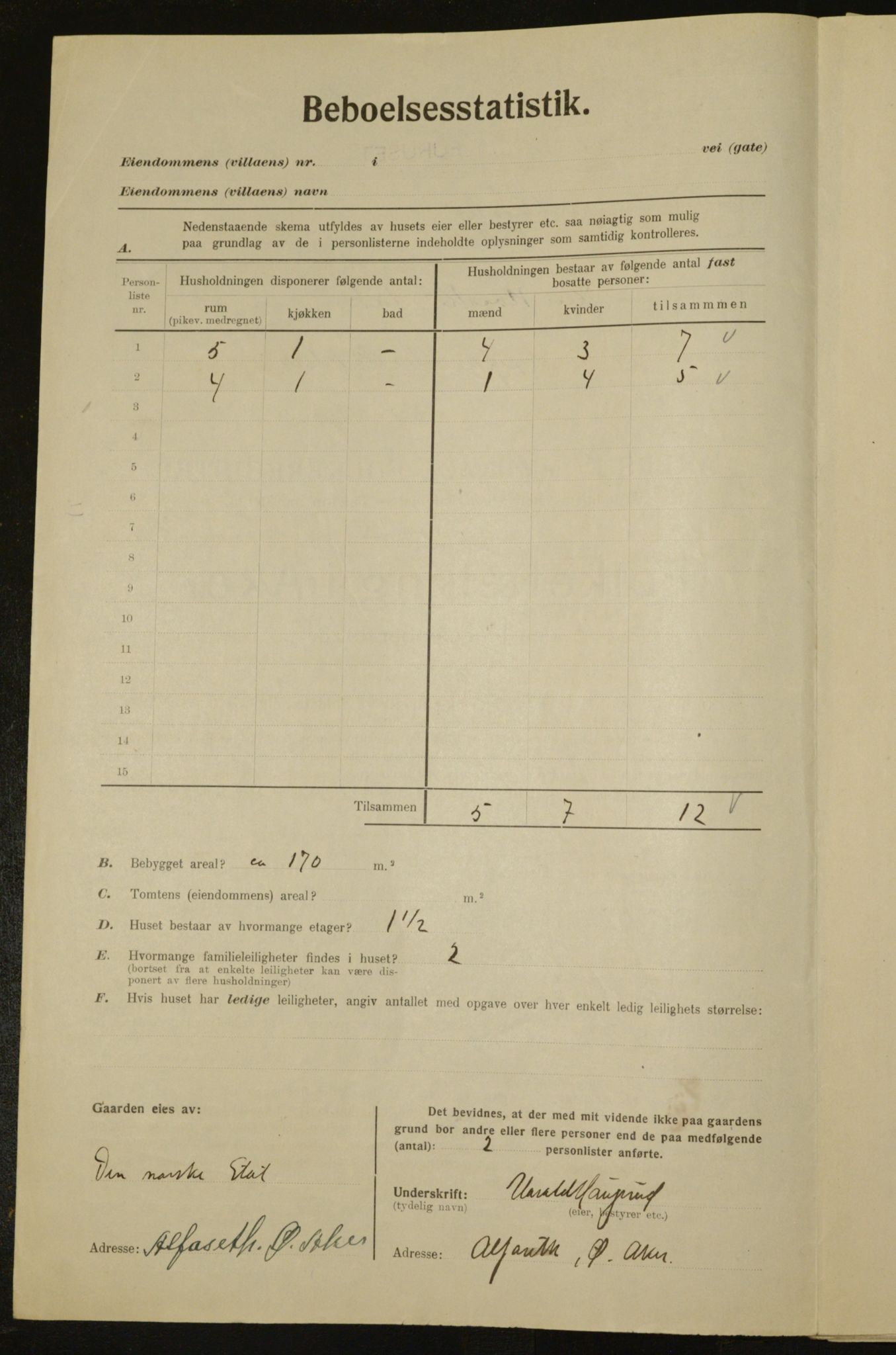 , Municipal Census 1923 for Aker, 1923, p. 31694